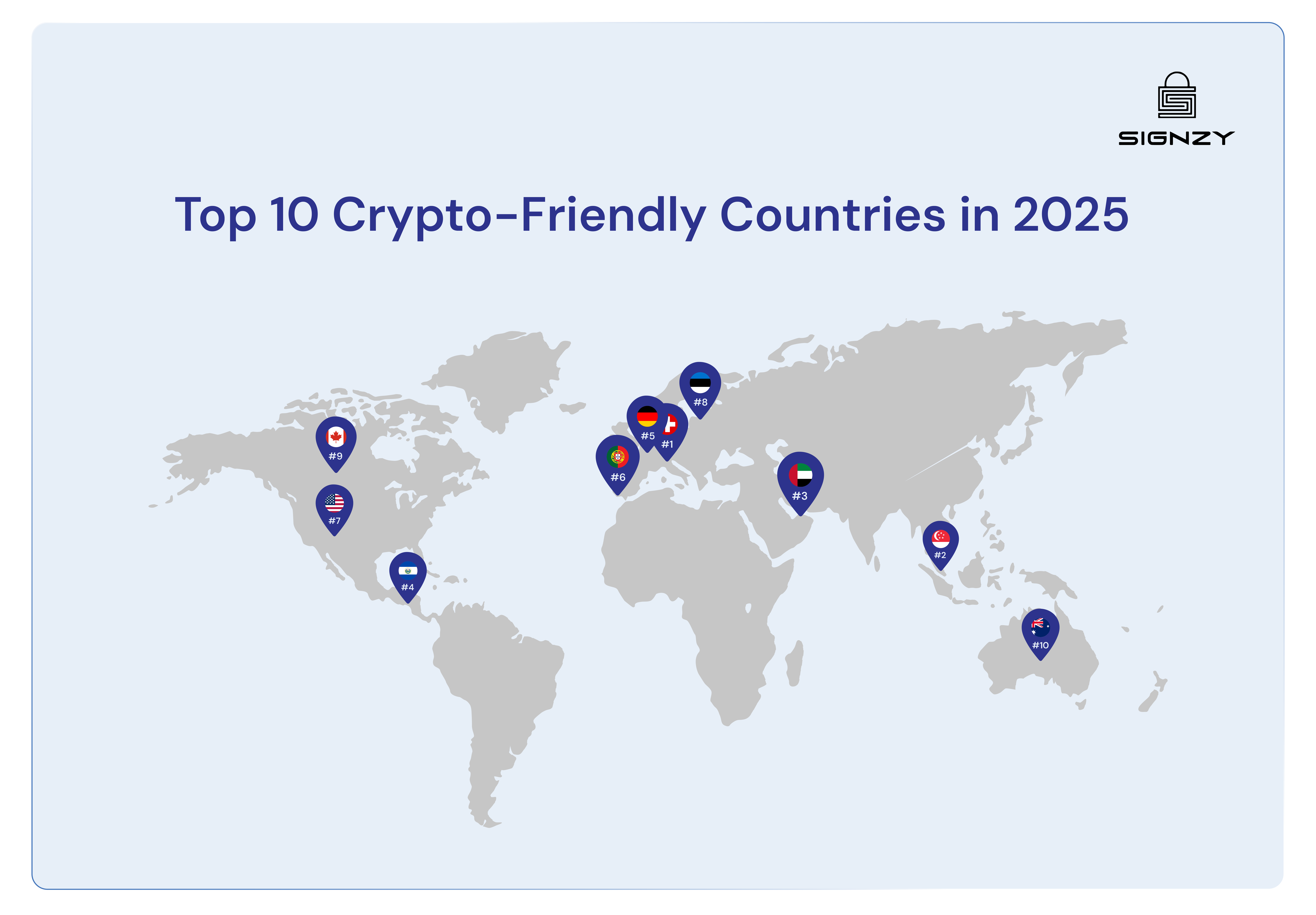 which-countries-are-most-crypto-friendly-in-2025-top-10-ranked-image-18