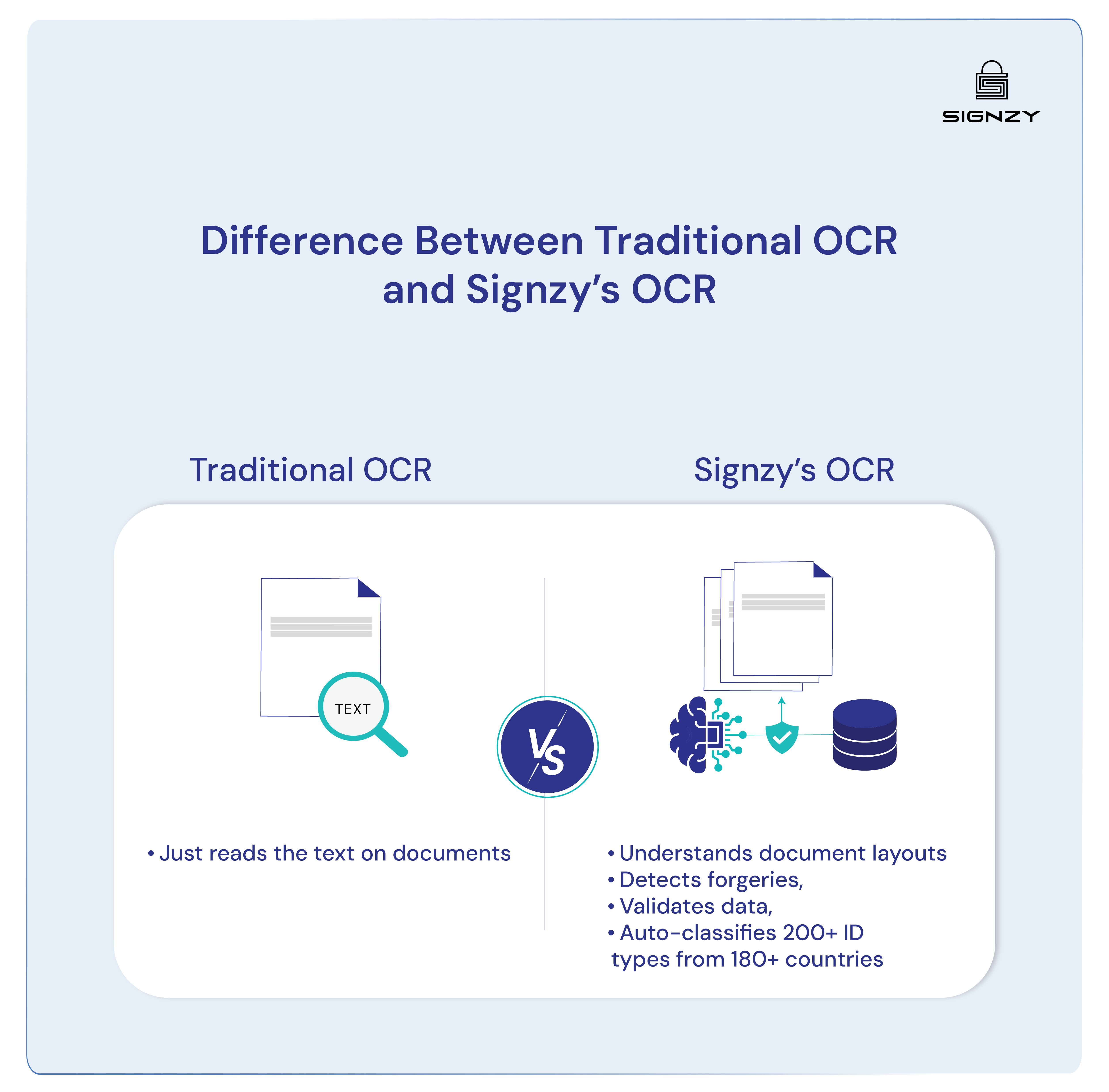 signzy-vs-veriff-image-49