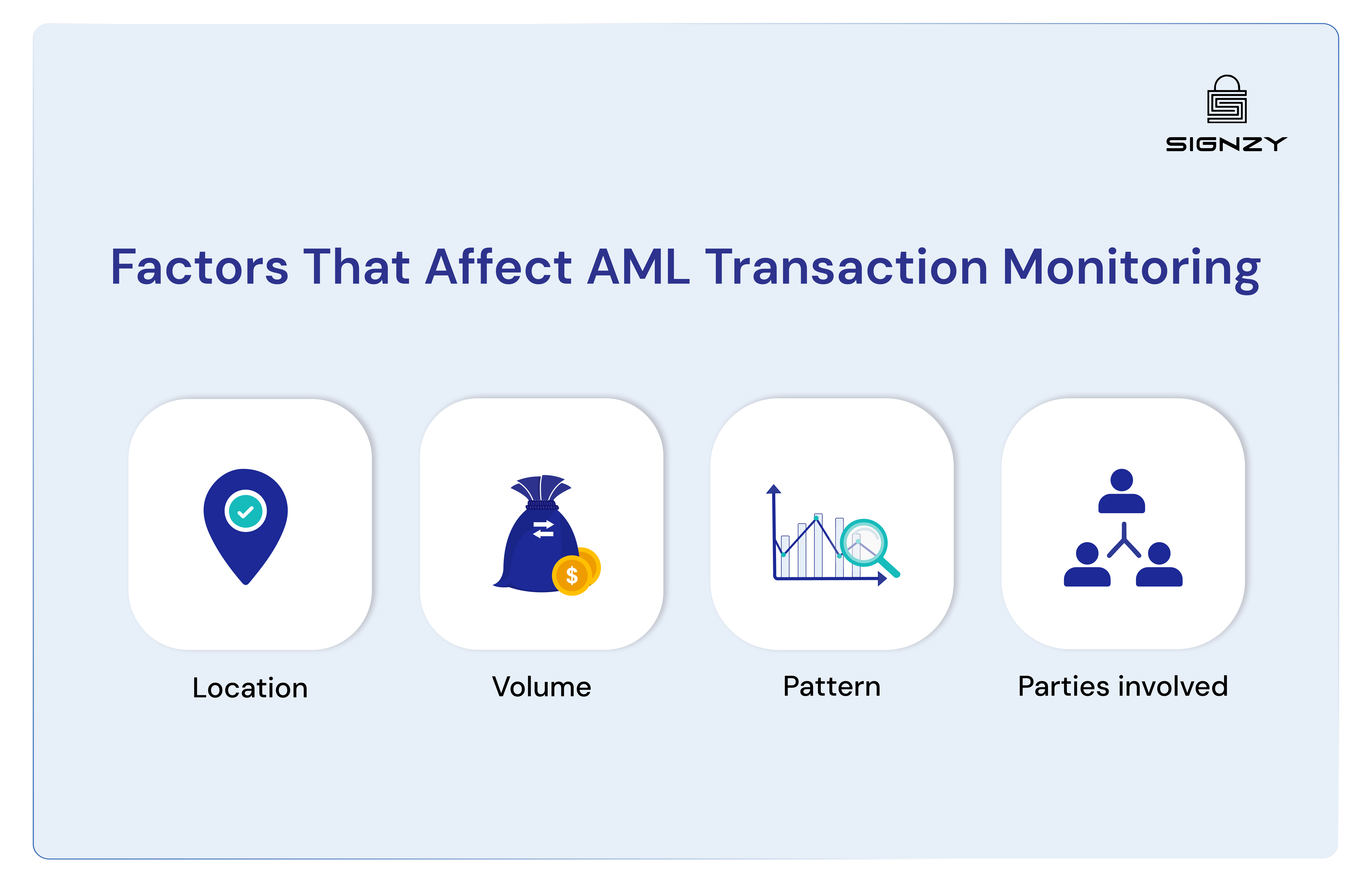 how-aml-transaction-monitoring-protects-financial-businesses-image-8