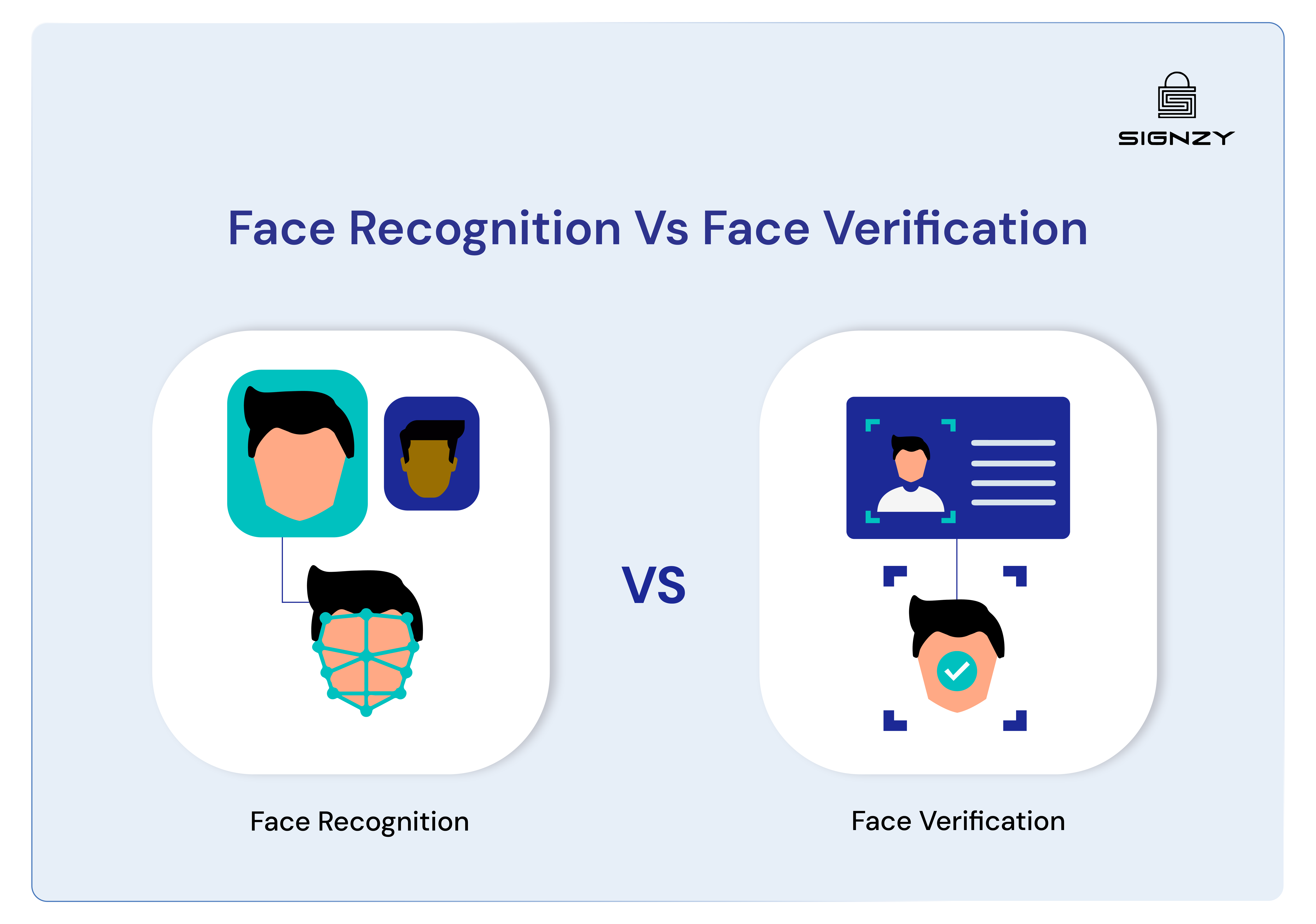 face-verification-vs-face-recognition-full-comparison-image-9