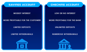 digital-kyc-for-us-banks-image-8