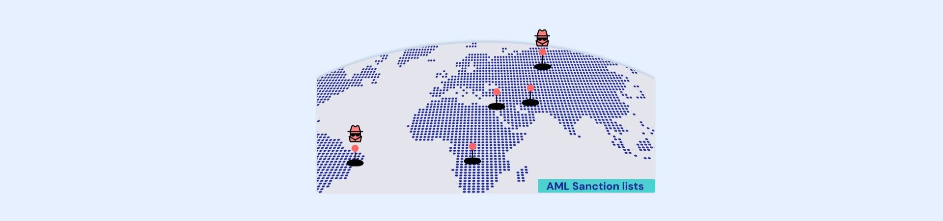 How to protect your business with AML screening