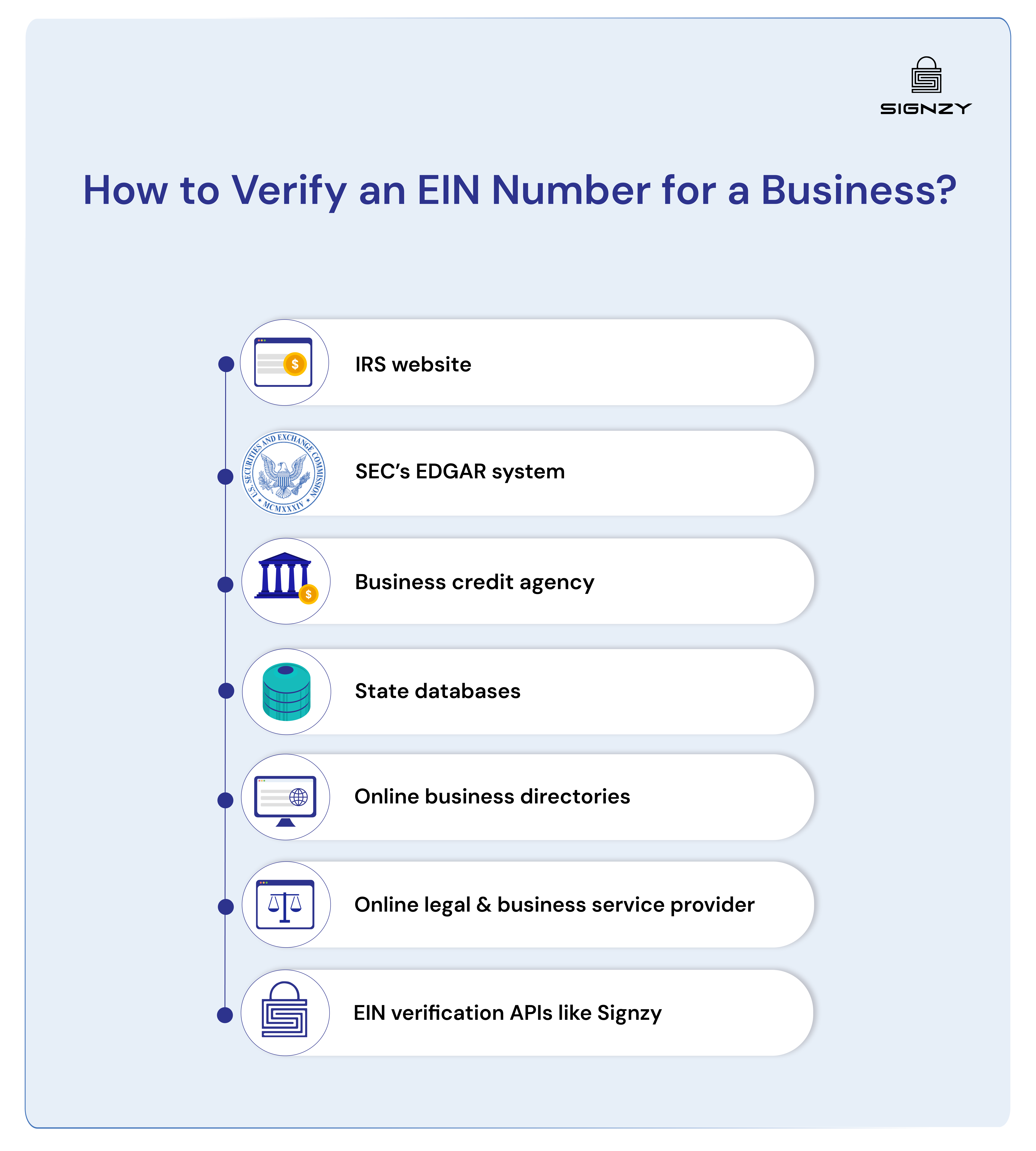 tools-to-verify-an-ein-number-image-10