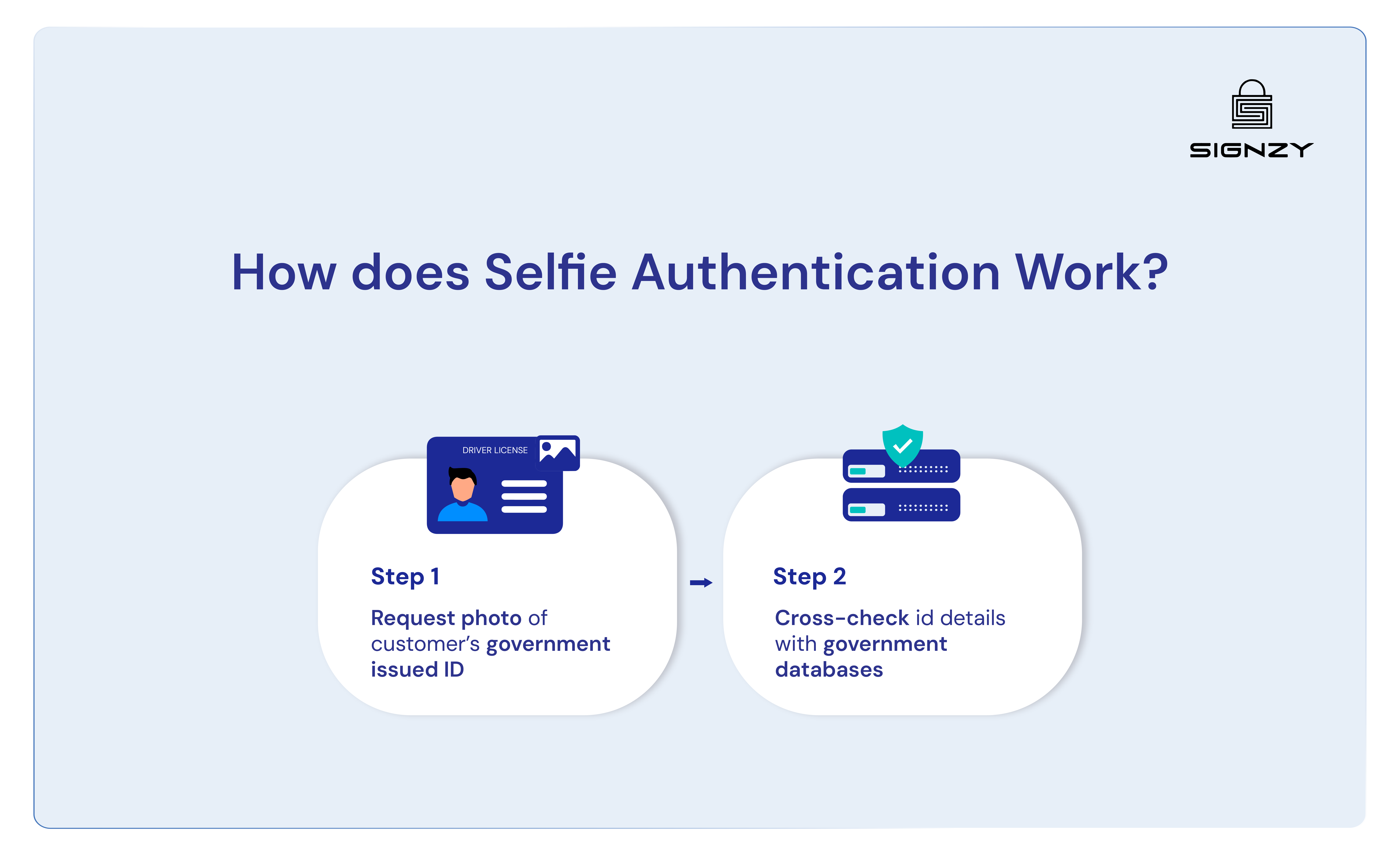 selfie-identity-verification-image-8