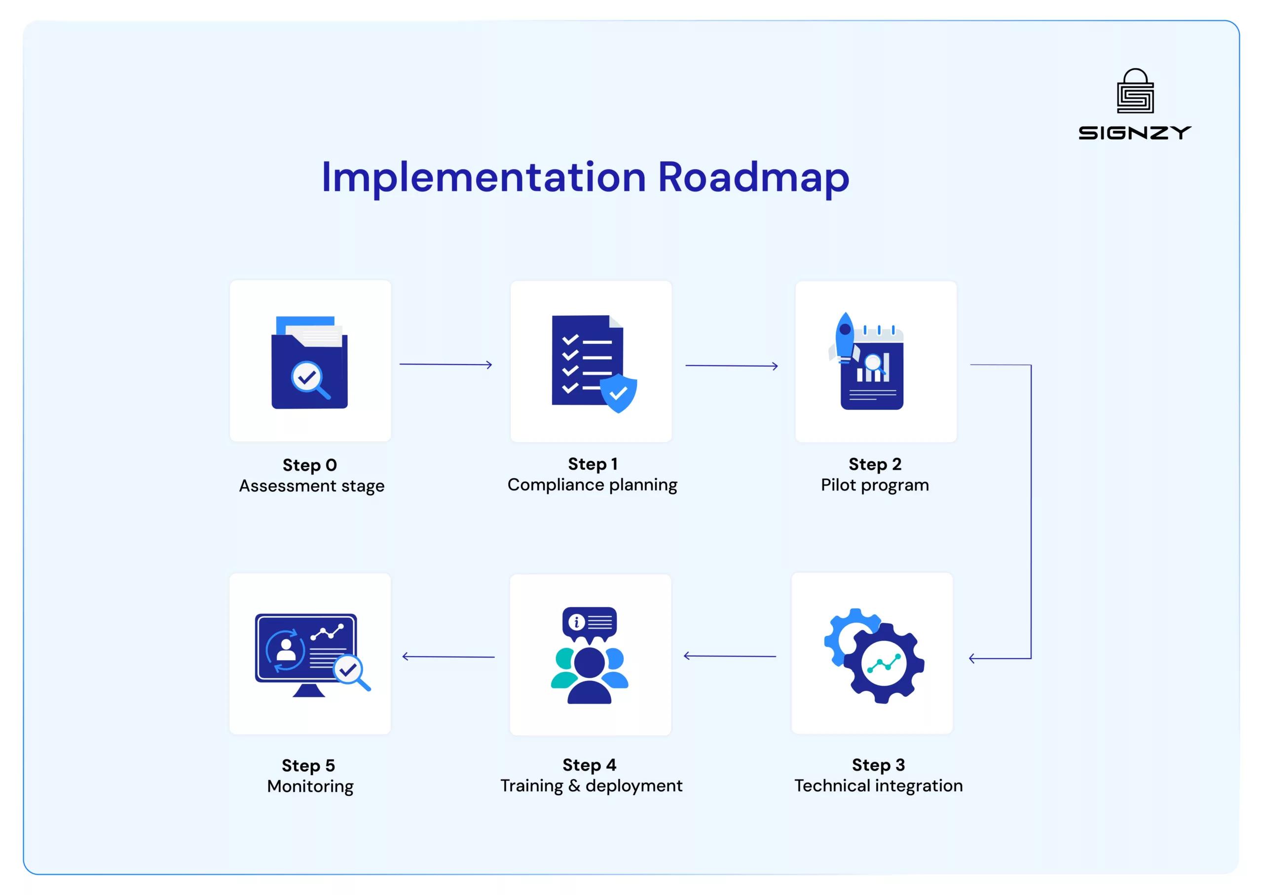 what-is-nfc-nfc-chip-uses-working-pros-and-cons-image-31