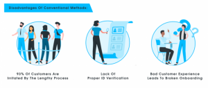 digital-kyc-in-health-insurance-1c3f2b4dca2-image-32
