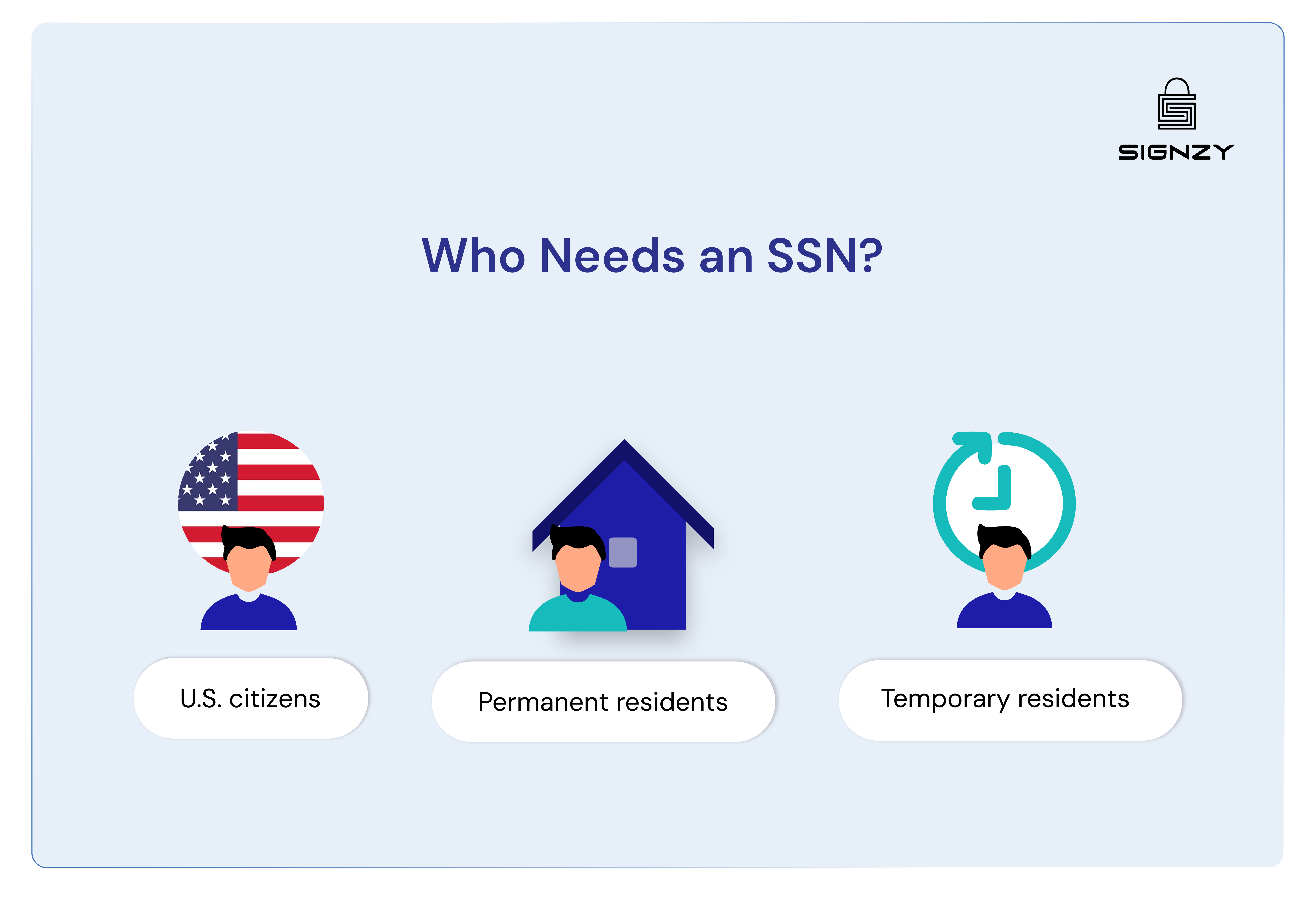 how-to-obtain-a-u-s-social-security-number-ssn-image-7