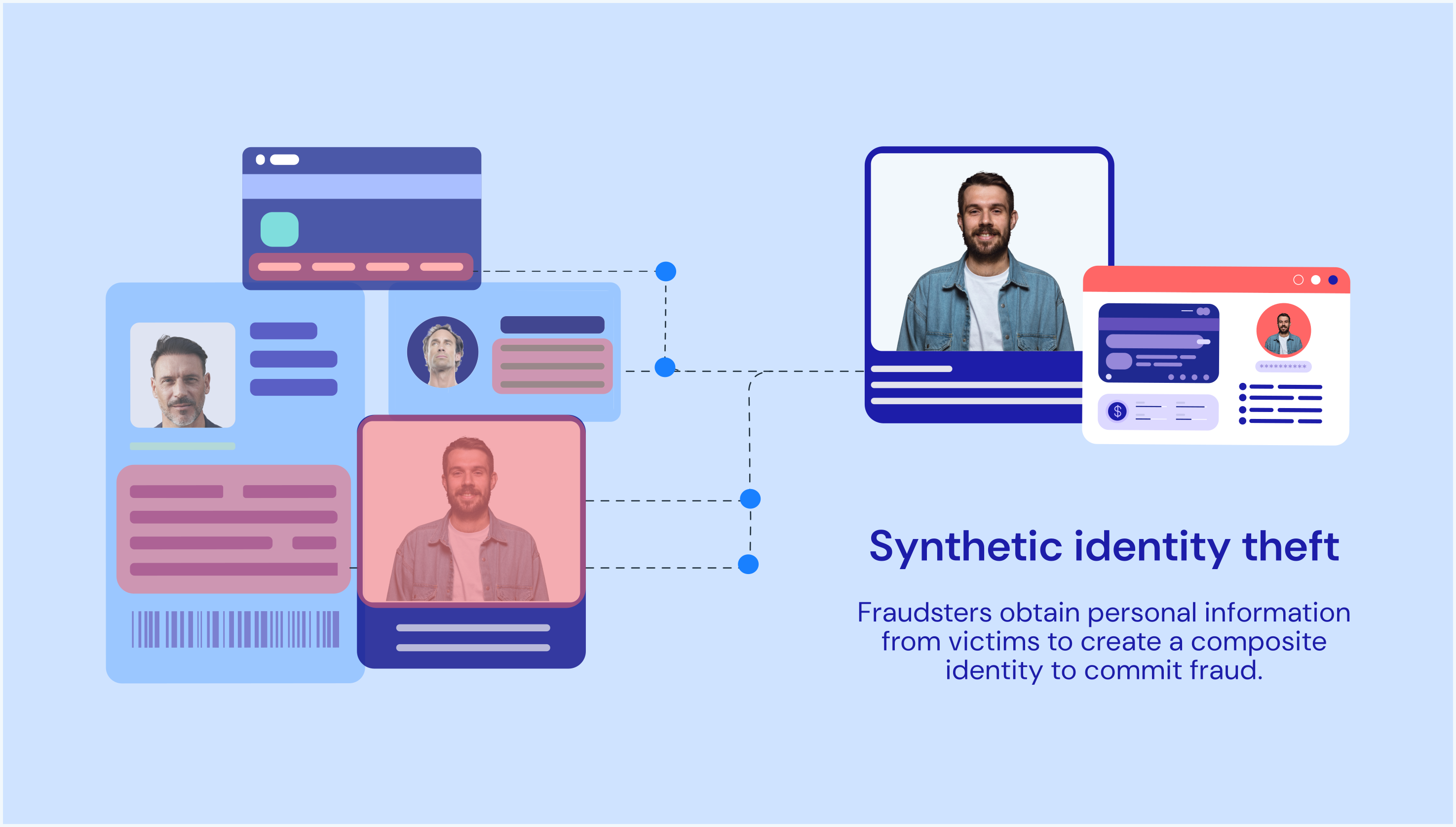 what-is-synthetic-identity-fraud-image-34