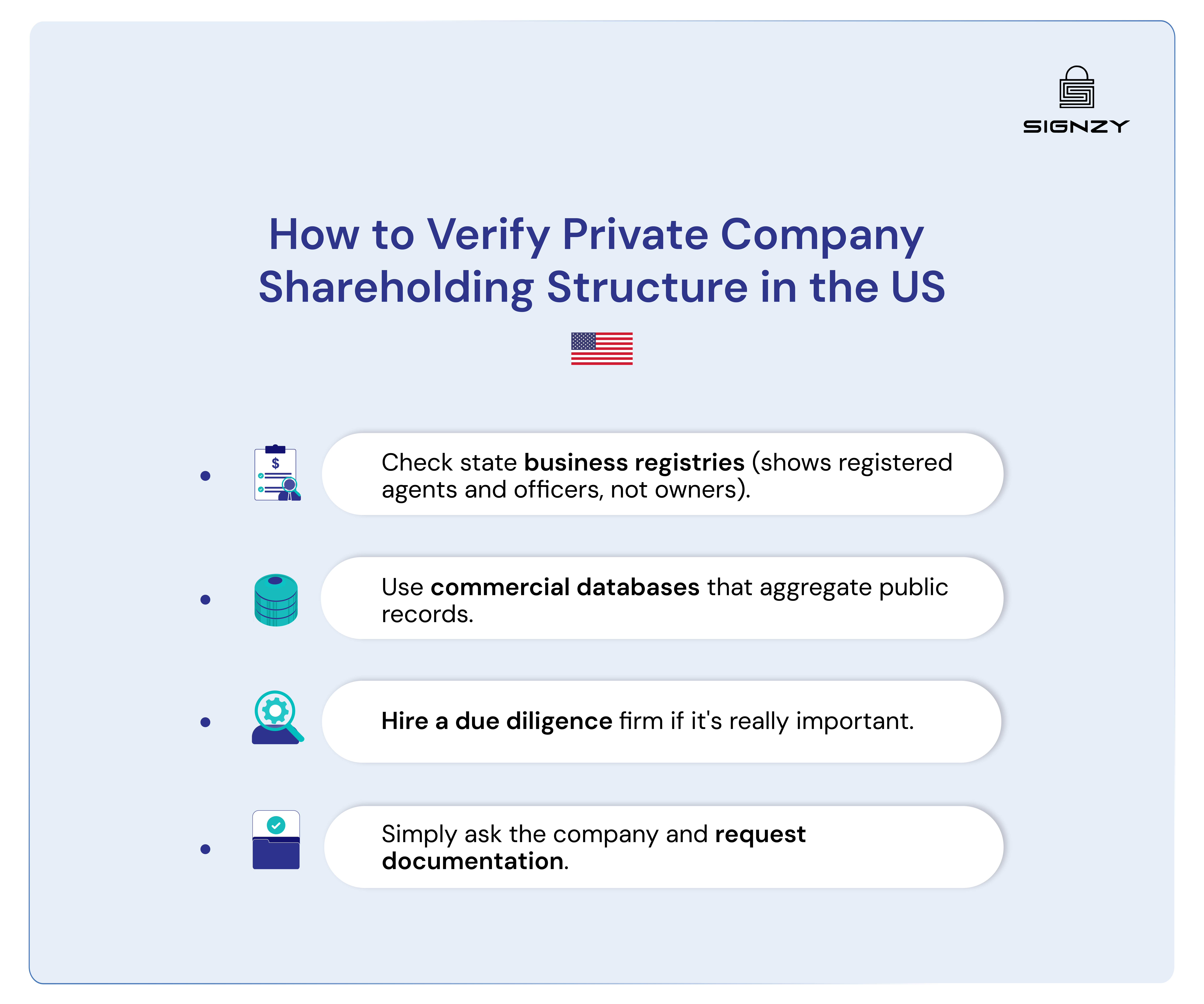 shareholding-structure-verification-by-region-us-canada-europe-asia-image-13