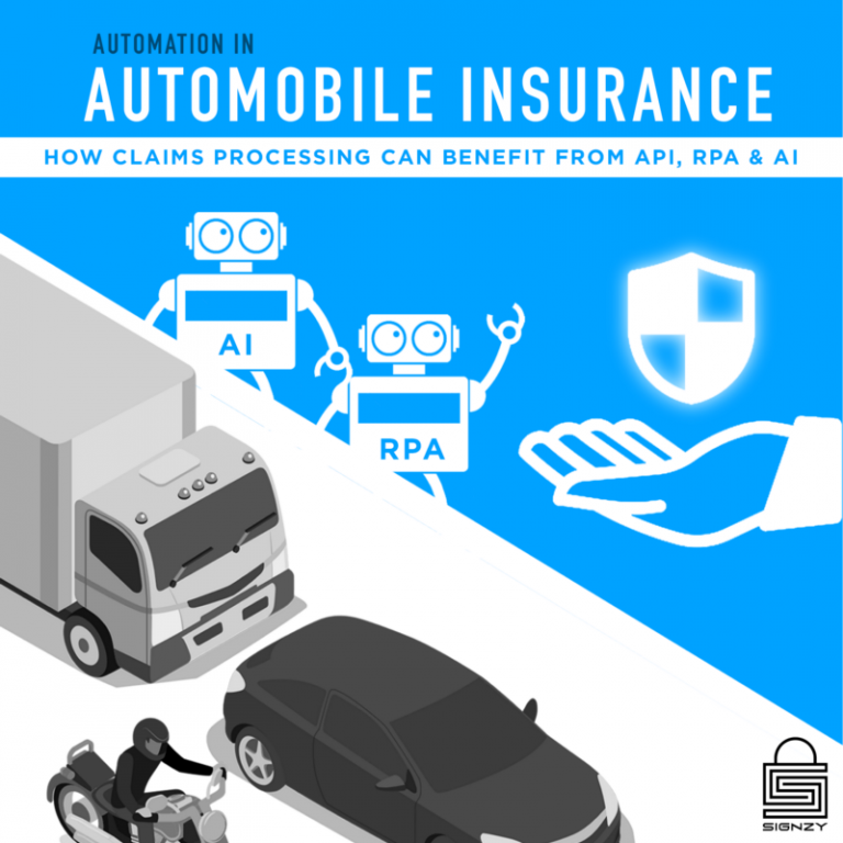Car Insurance: Embracing API, RPA, and AI