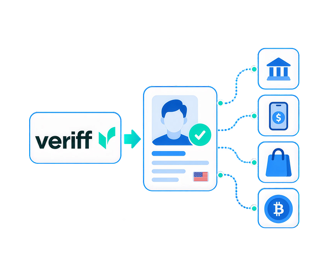 10 Best Veriff Alternatives in 2026: Compared for US Fintechs, Banks, Marketplaces and Crypto