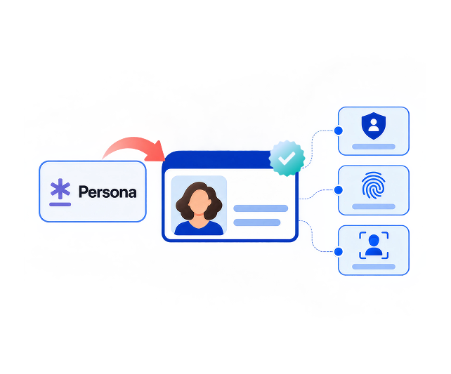 10 Best Persona Alternatives for Identity Verification in 2026 (US Buyer's Guide)