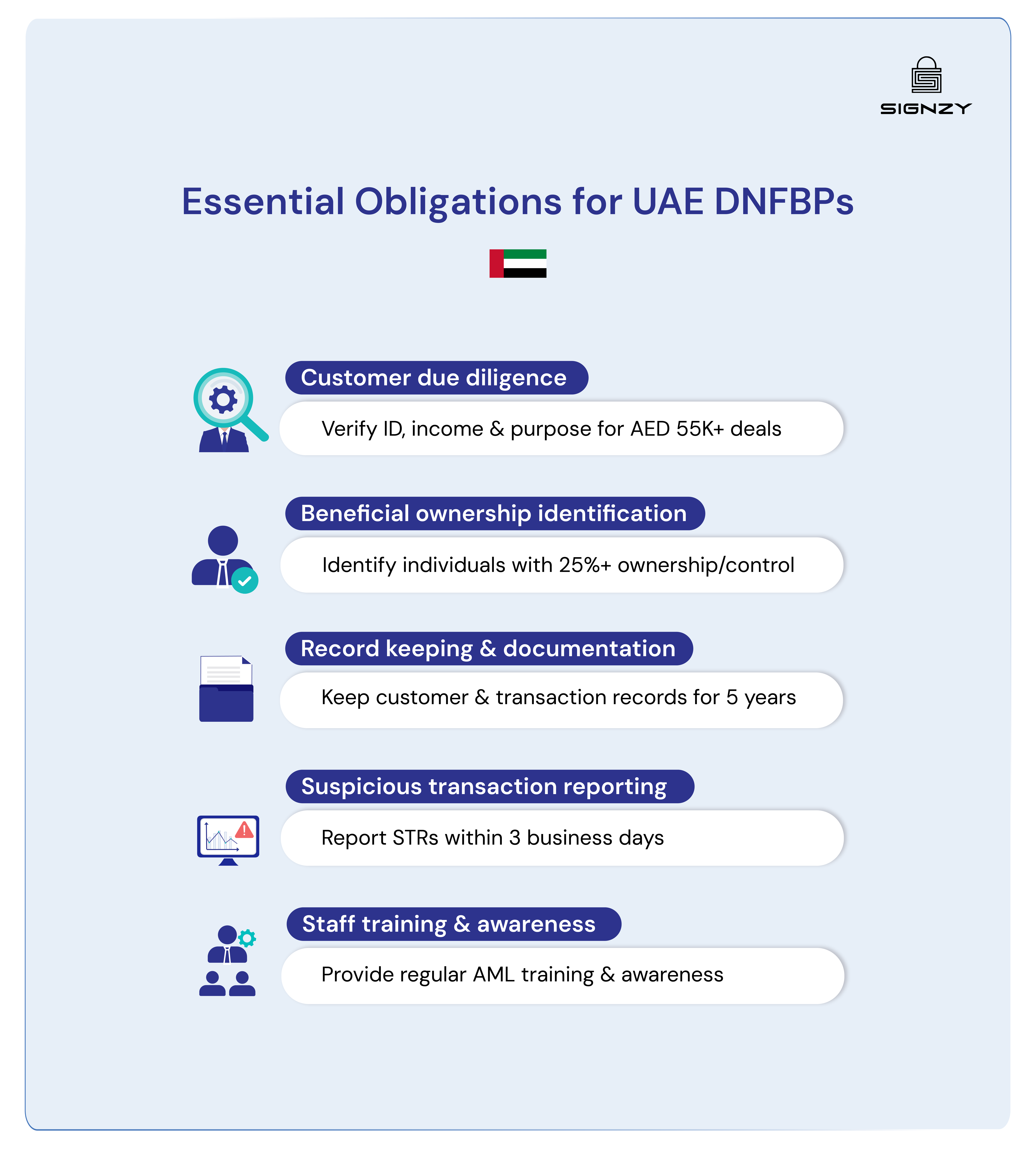 what-are-dnfbps-everything-you-need-to-know-image-29