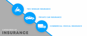 car-insurance-embracing-api-rpa-and-ai-image-10