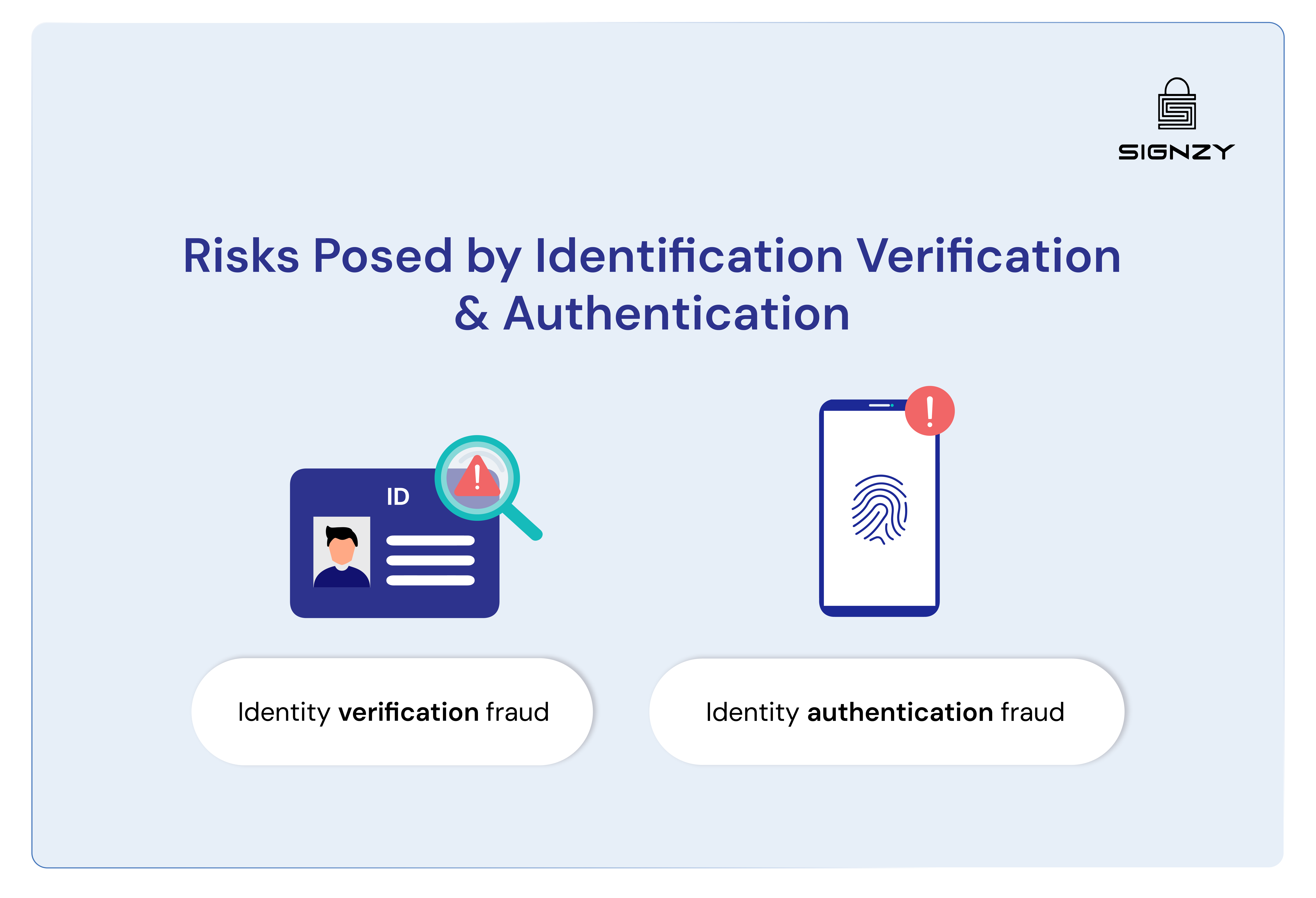 identity-verification-vs-identity-authentication-image-33