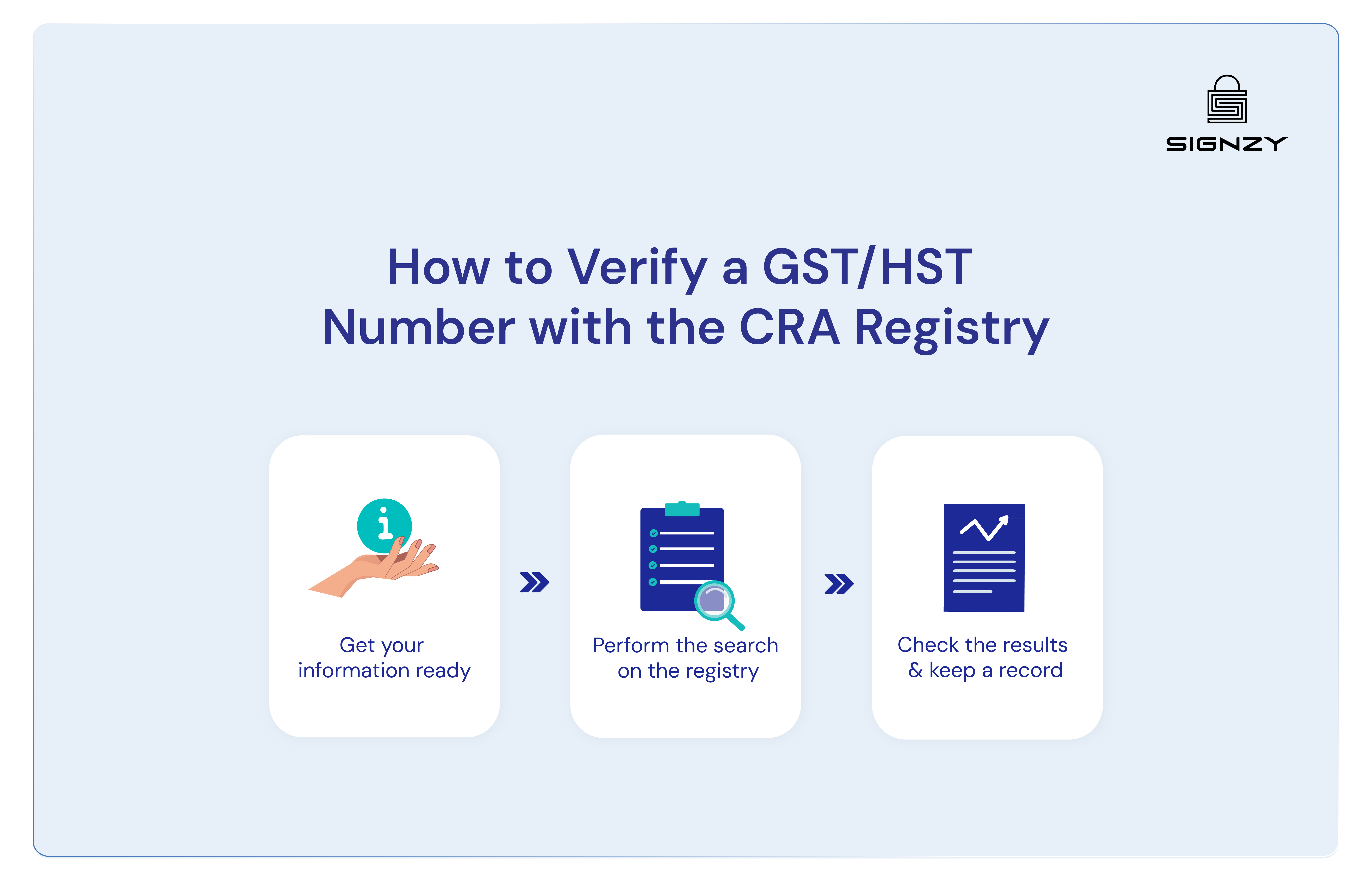 canada-gst-verification-using-official-registry-automation-image-33