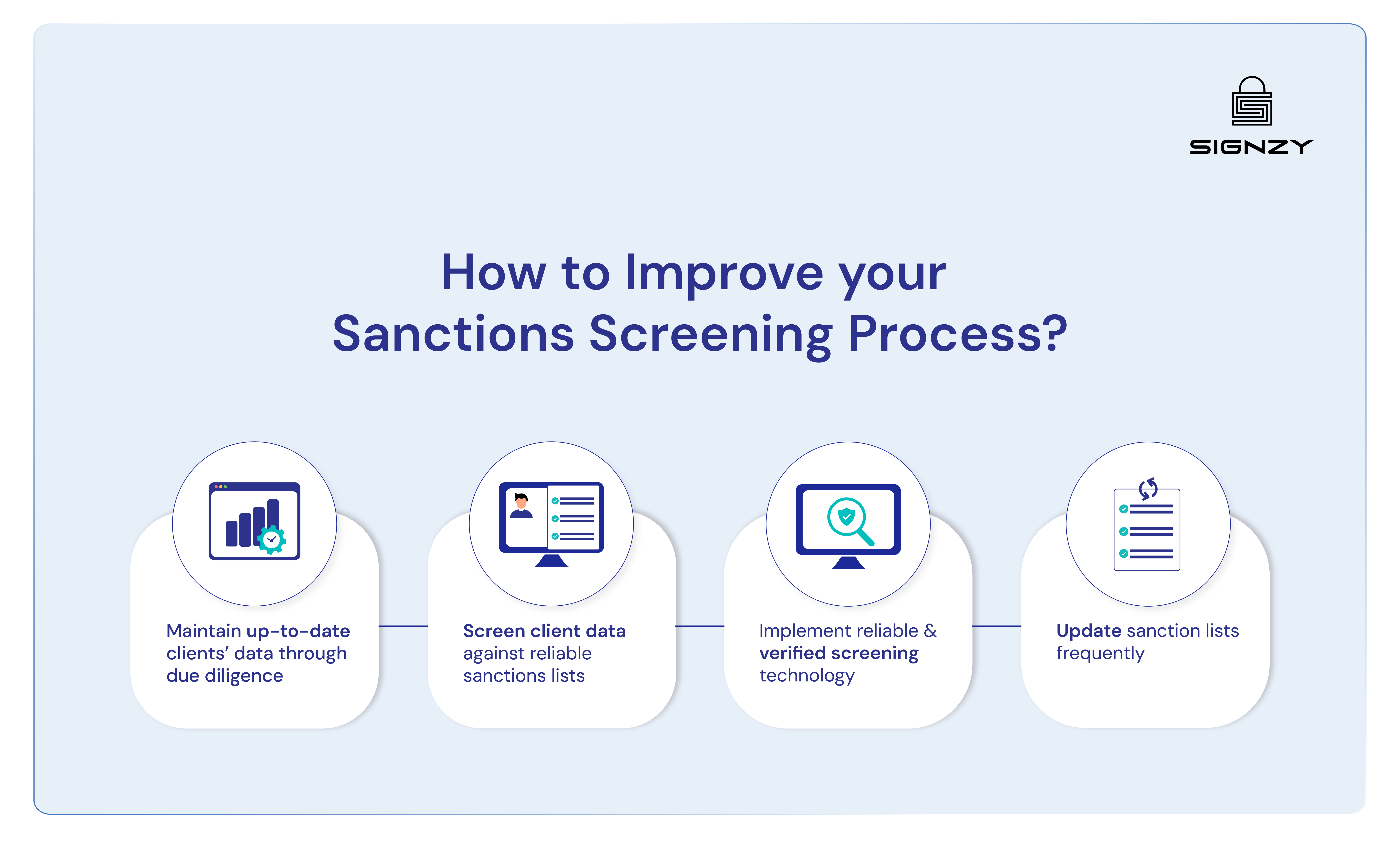 what-are-peps-and-sanction-checks-image-20