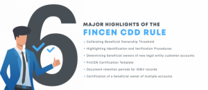 fighting-financial-crime-with-ubo-the-final-fincen-cdd-rule-ae10f2f7f2ff-image-23