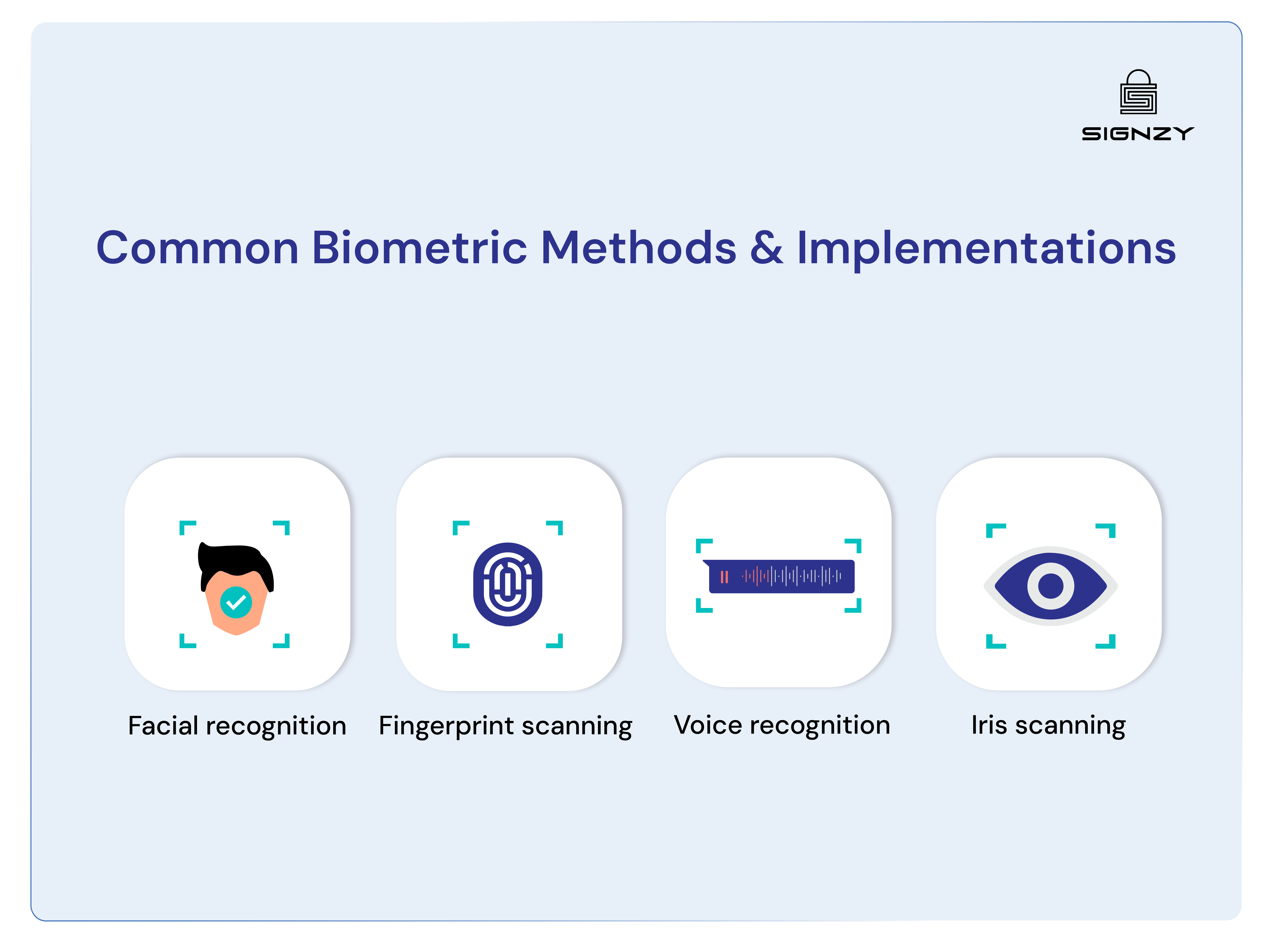 what-is-biometric-verification-image-16