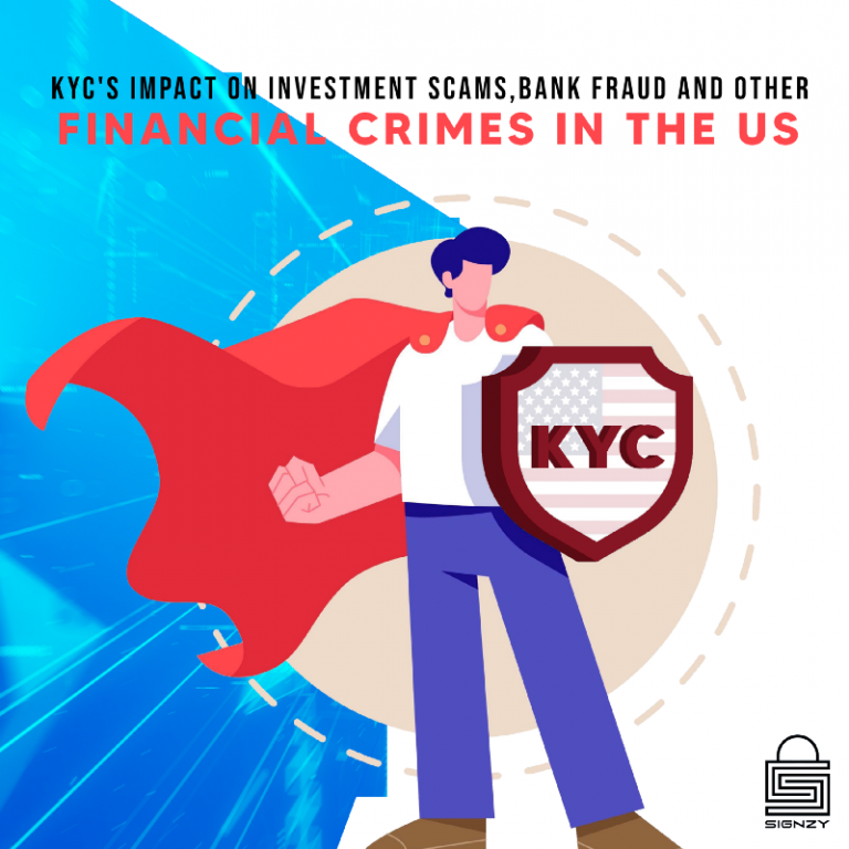 KYC’s Impact On Investment Scams, Bank Fraud, And Other Financial Crimes In The US
