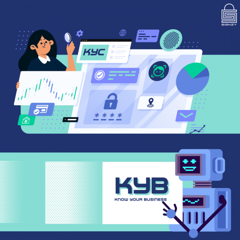 KYB Vs KYC — The What, The How and The Where