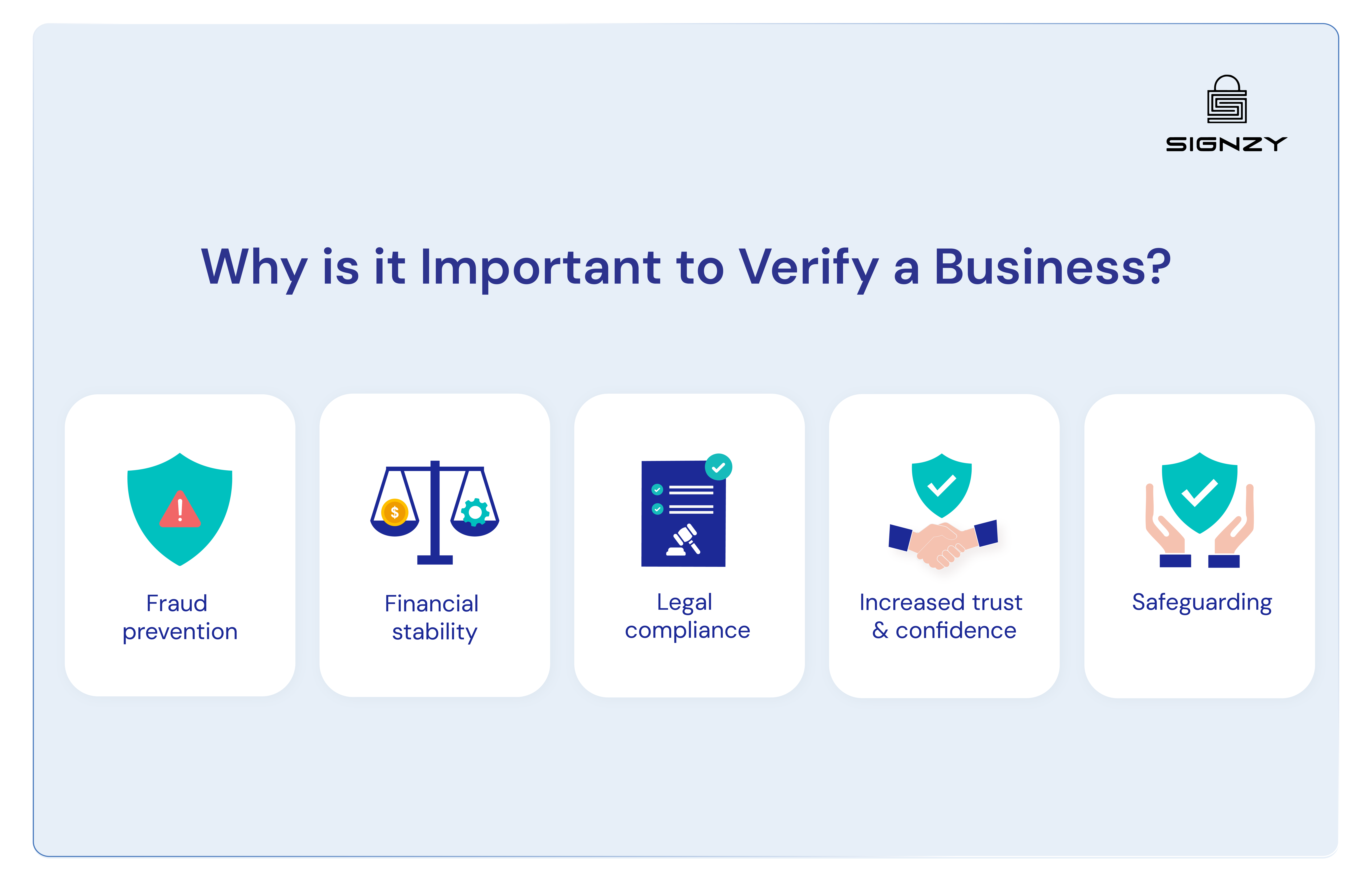how-to-verify-businesses-image-9