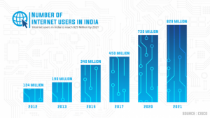 sc-judgement-pdp-bill-and-npd-framework-the-saga-of-data-privacy-in-india-e79a8075b070-image-1