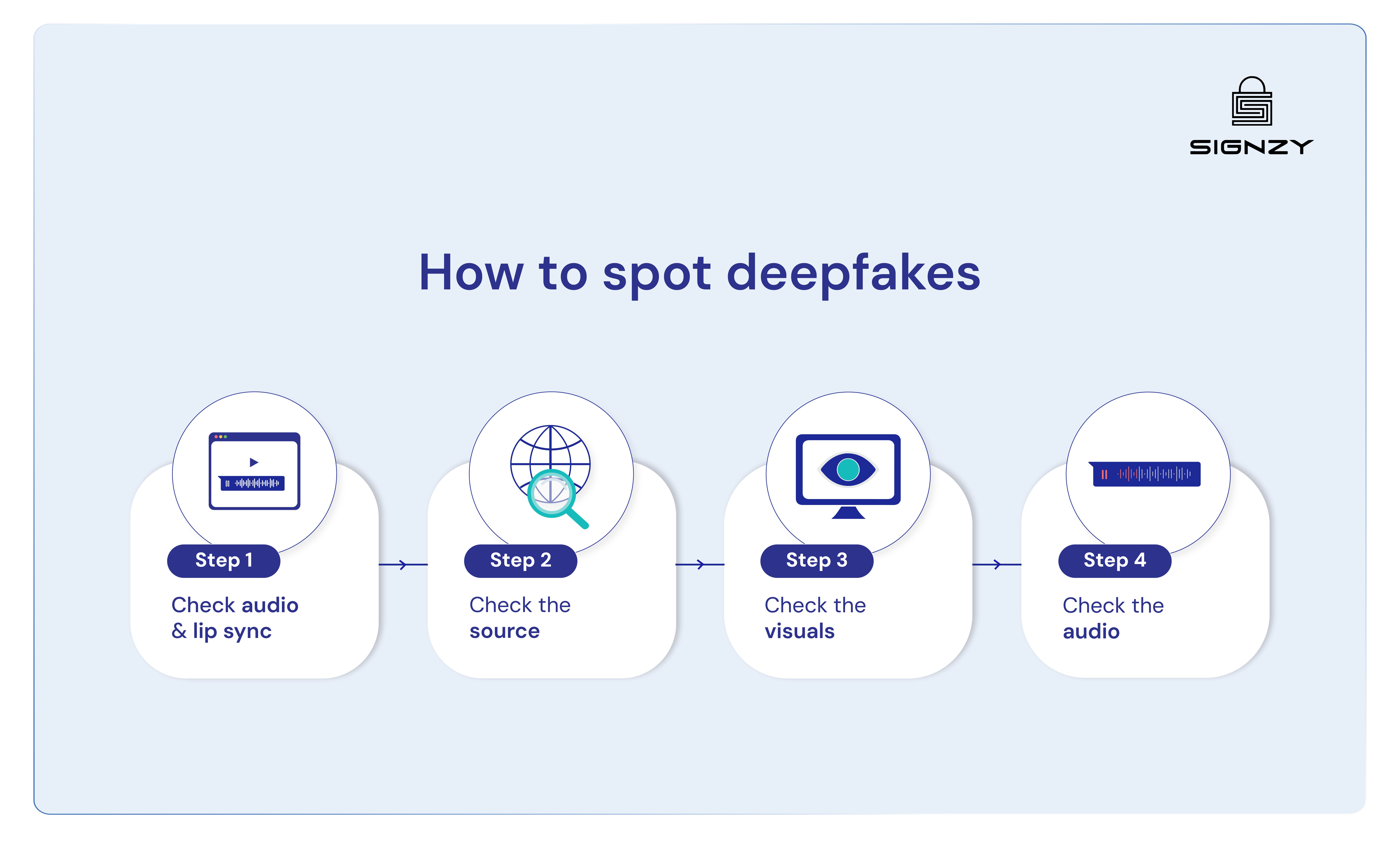 how-to-spot-deepfake-in-photos-and-video-ai-image-38