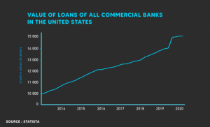 banking-transformation-to-get-future-ready-image-19