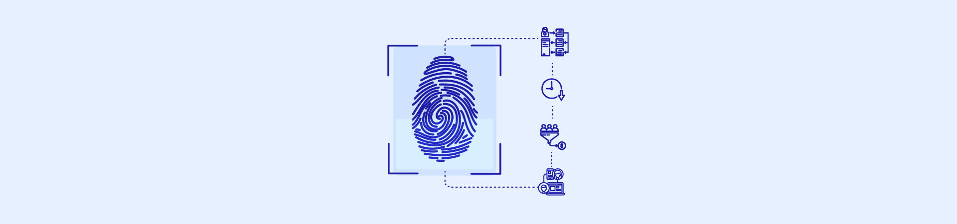 News Signzy introduces One-Touch KYC