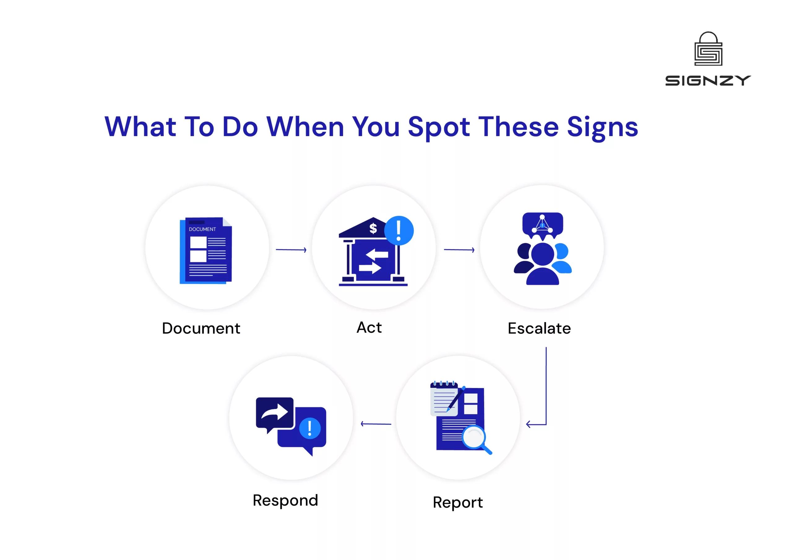 everything-you-need-to-know-about-money-mules-image-41