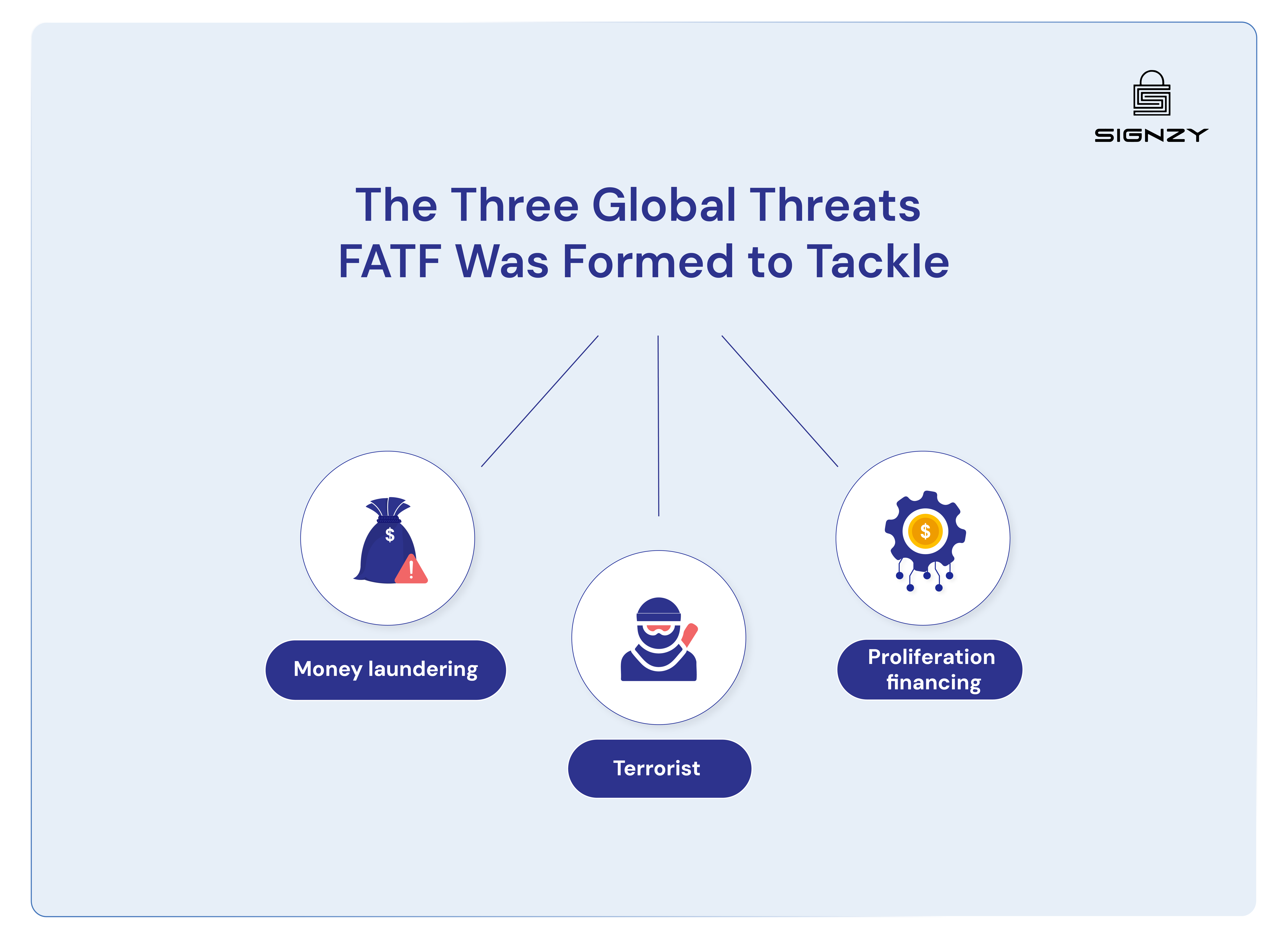 fatfs-vital-recommendations-and-why-theyre-important-for-your-business-image-3