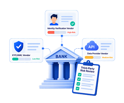 2026 Third-Party Risk Management Proposal: What Banks Should Ask Their KYC and Identity Vendors