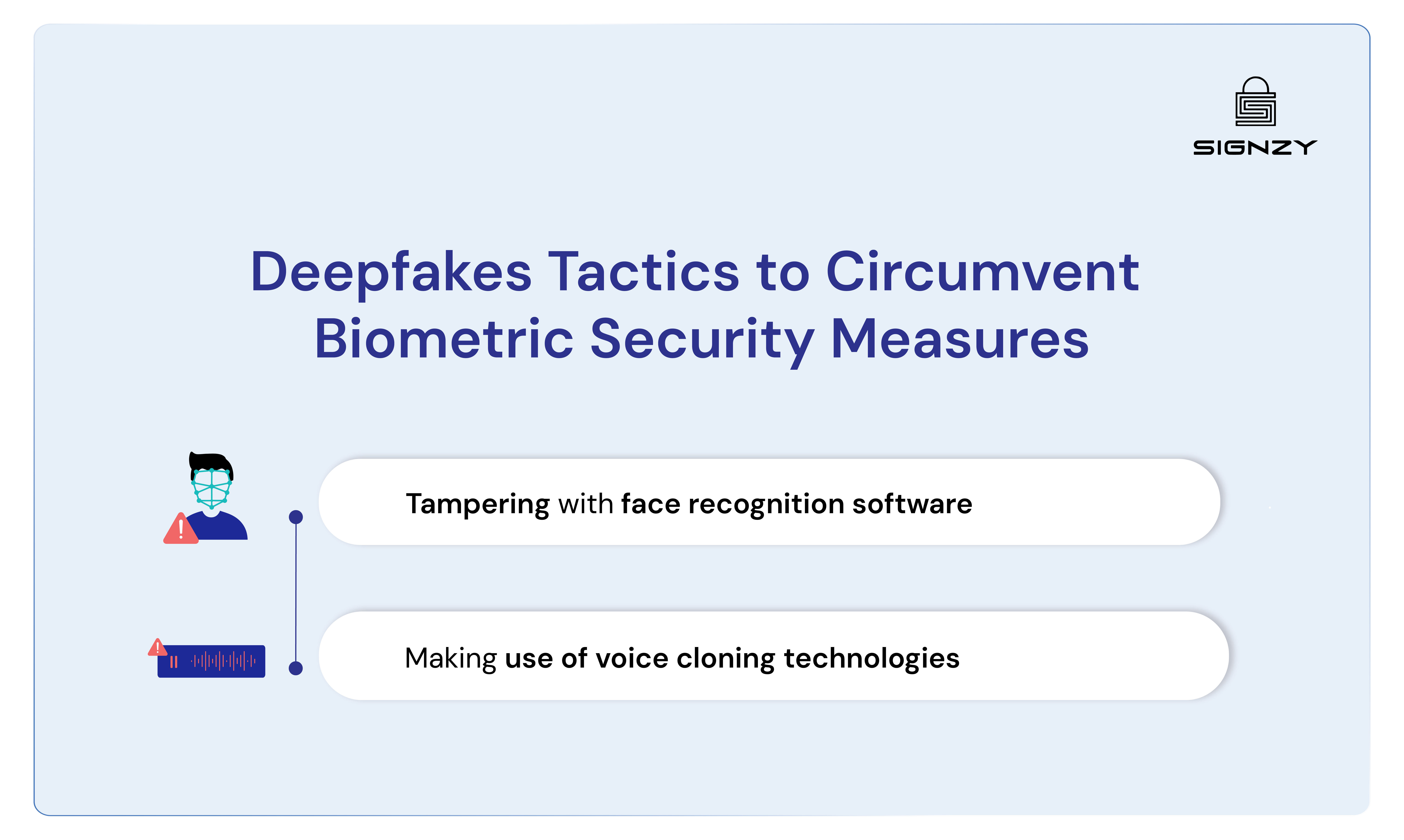how-fraudsters-leverage-ai-and-deepfakes-for-identity-fraud-image-25