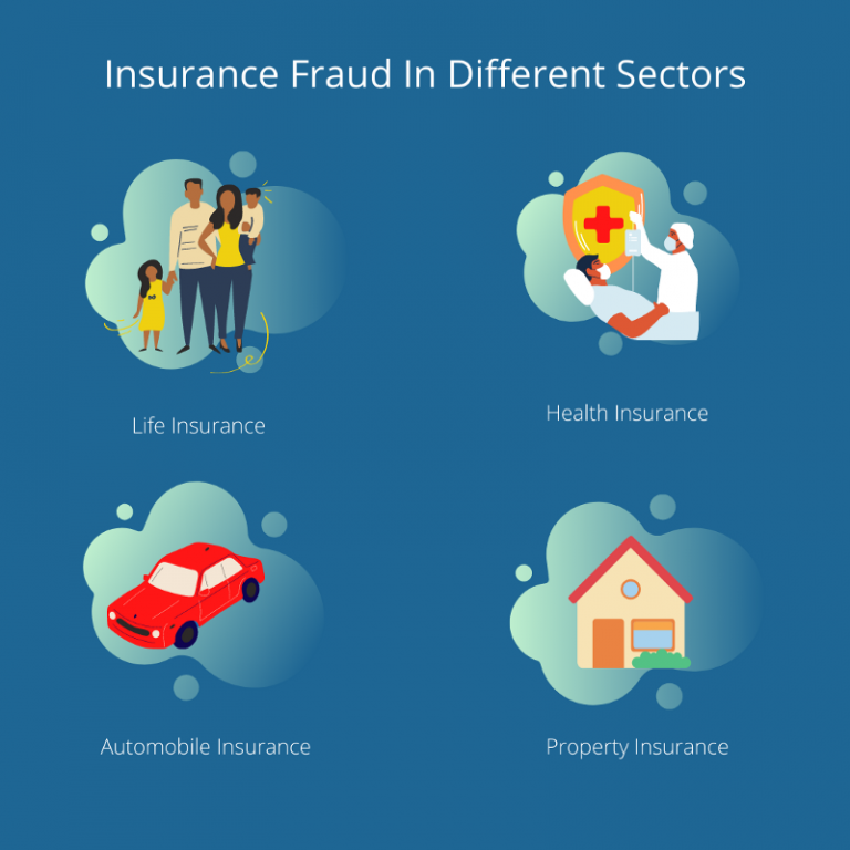 fraud-and-forgery-how-the-indian-insurance-sector-can-use-technology-to-prevent-scammers-12e0129c63cb-image-10
