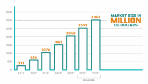 what-is-automation-in-banking-and-how-has-usa-used-it-to-thrive-it-s-economy-34851cfbcdc5-image-14