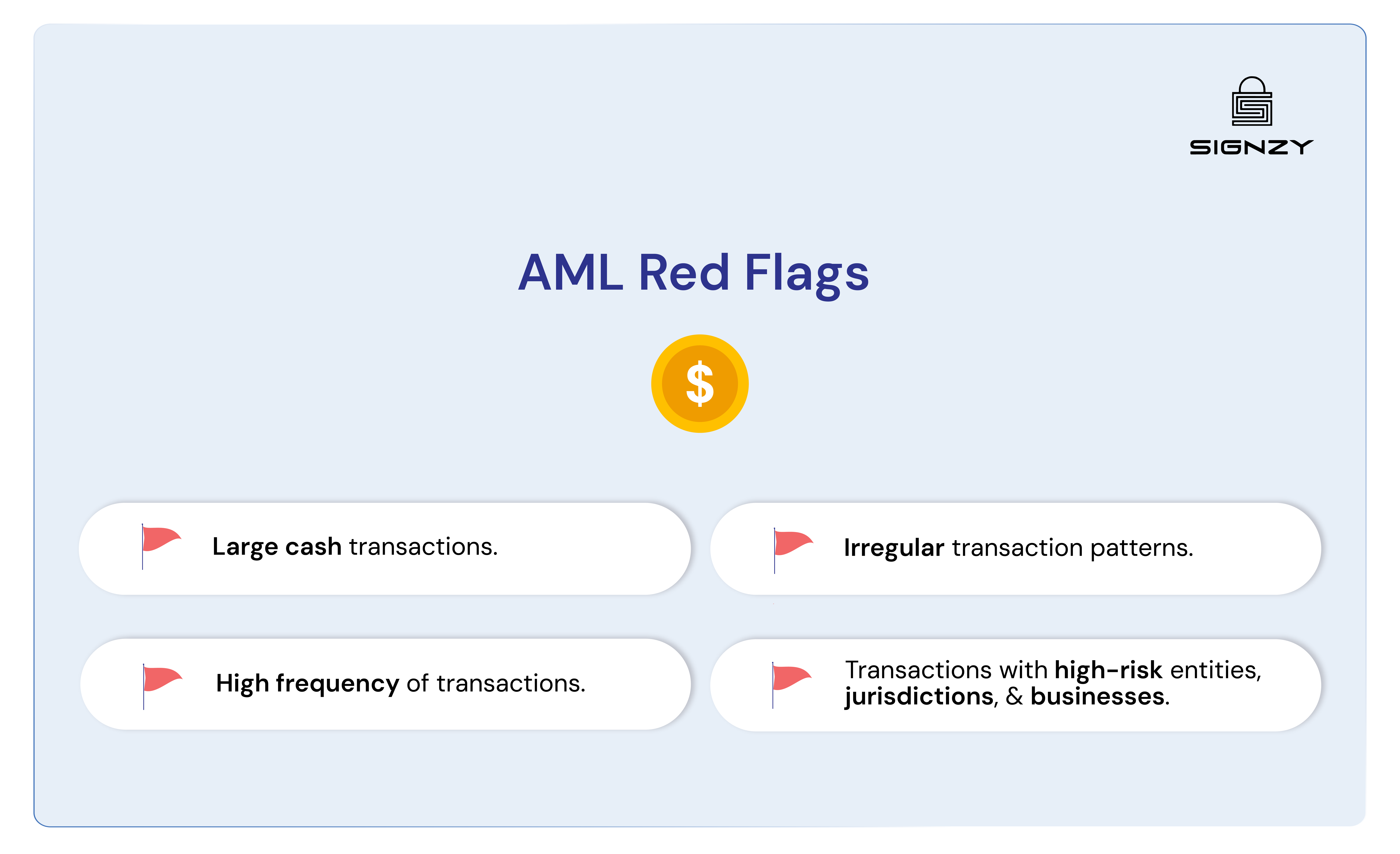 aml-compliance-checklist-pillars-red-flags-processes-and-more-image-8