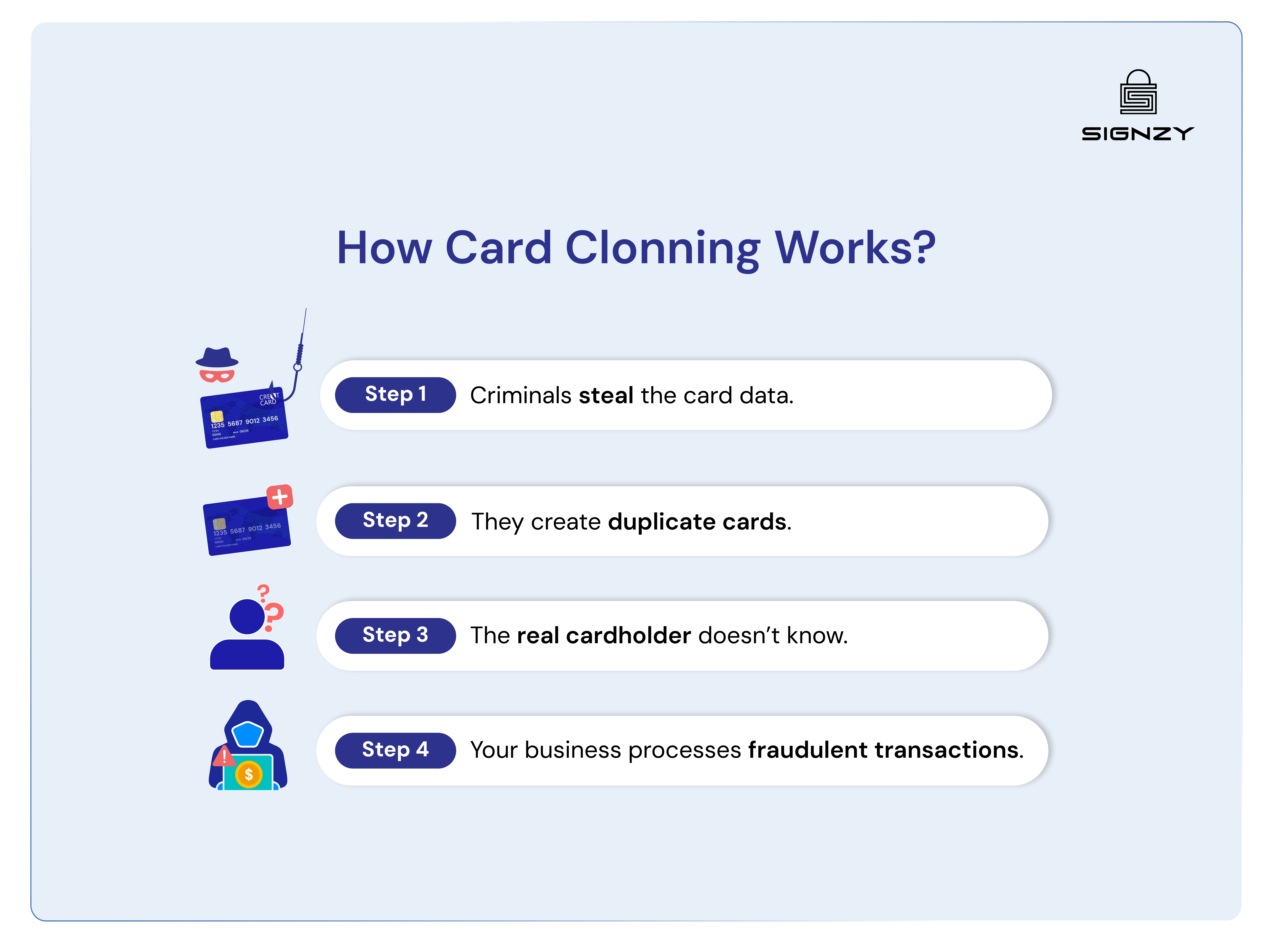 card-cloning-how-it-works-how-to-stay-safe-image-6