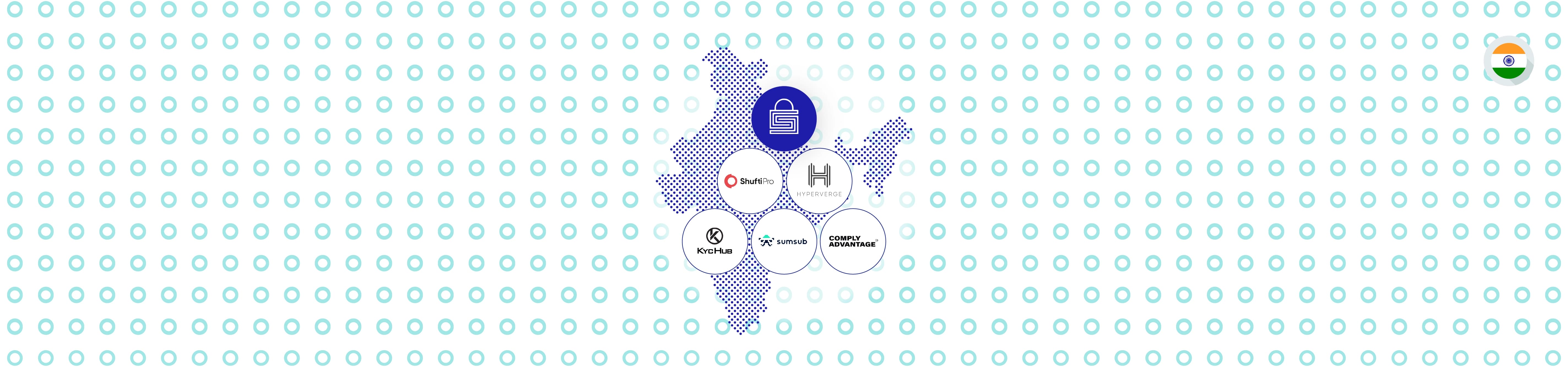 Top 10 KYC Verification Solution Providers in India (2025)