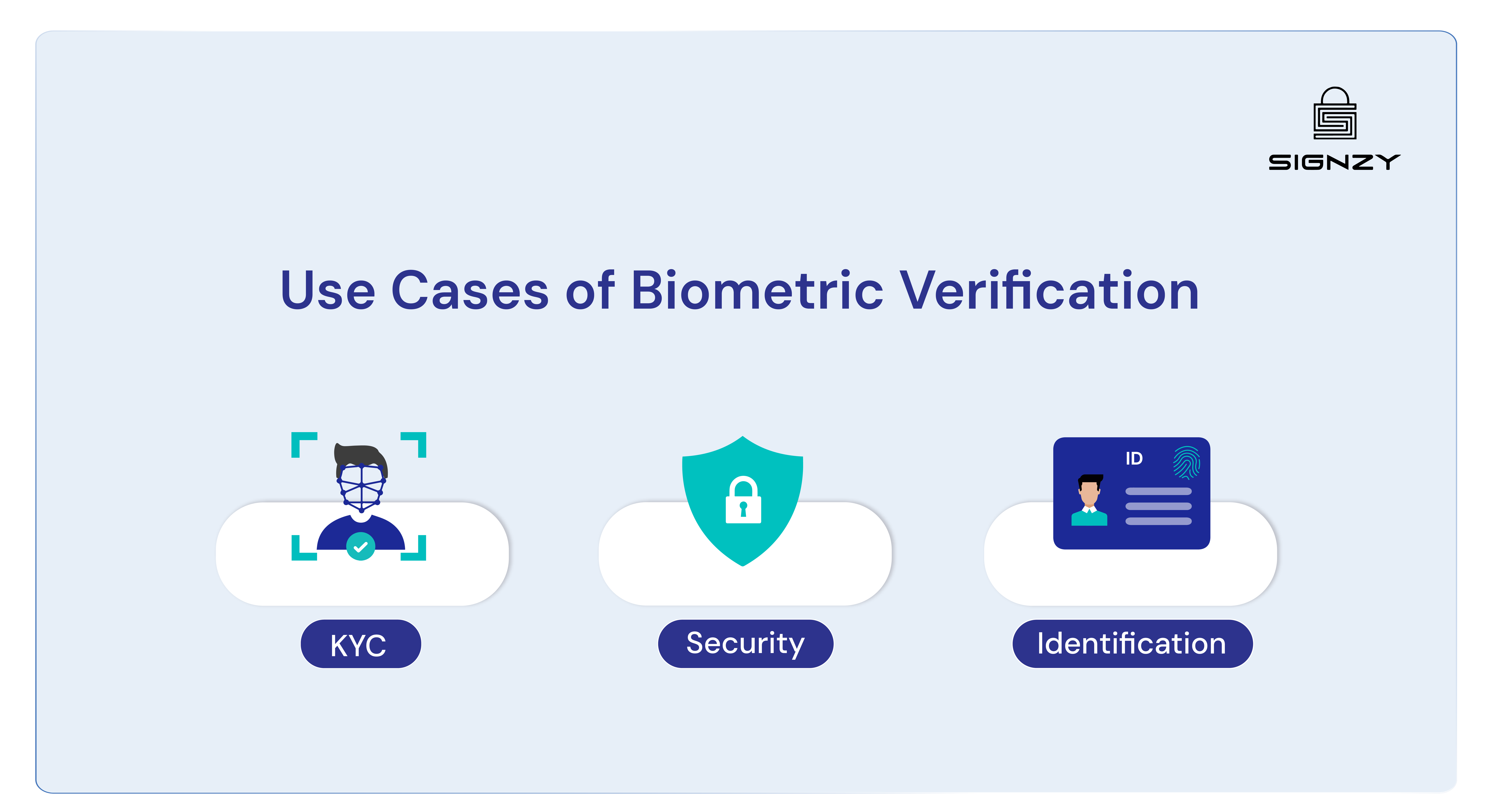 what-is-biometric-verification-meet-the-next-level-of-security-image-11