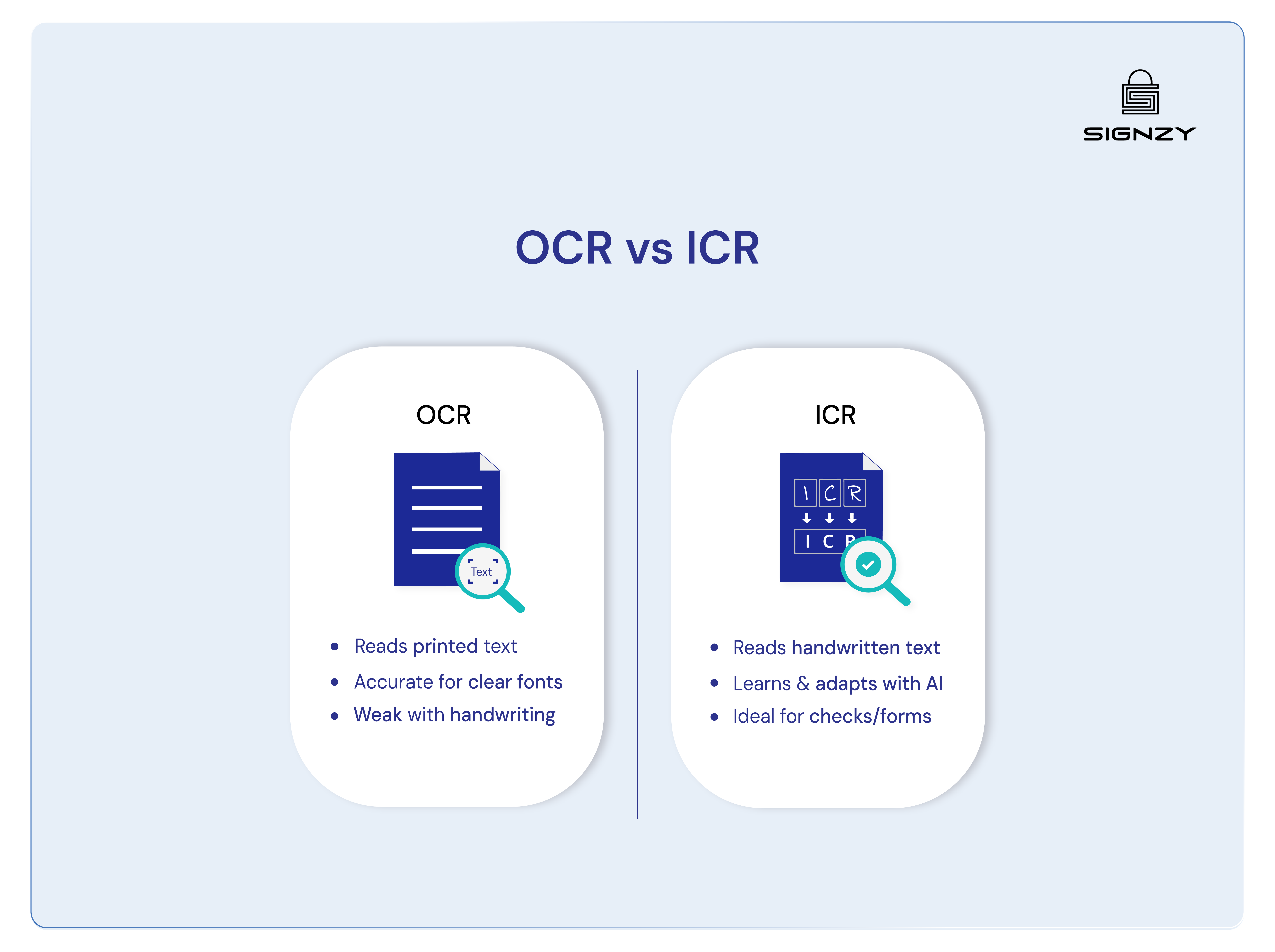 ocr-vs-icr-complete-comparison-updated-image-9