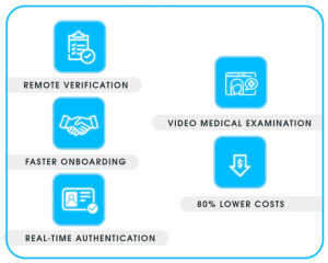 digital-kyc-in-health-insurance-1c3f2b4dca2-image-61