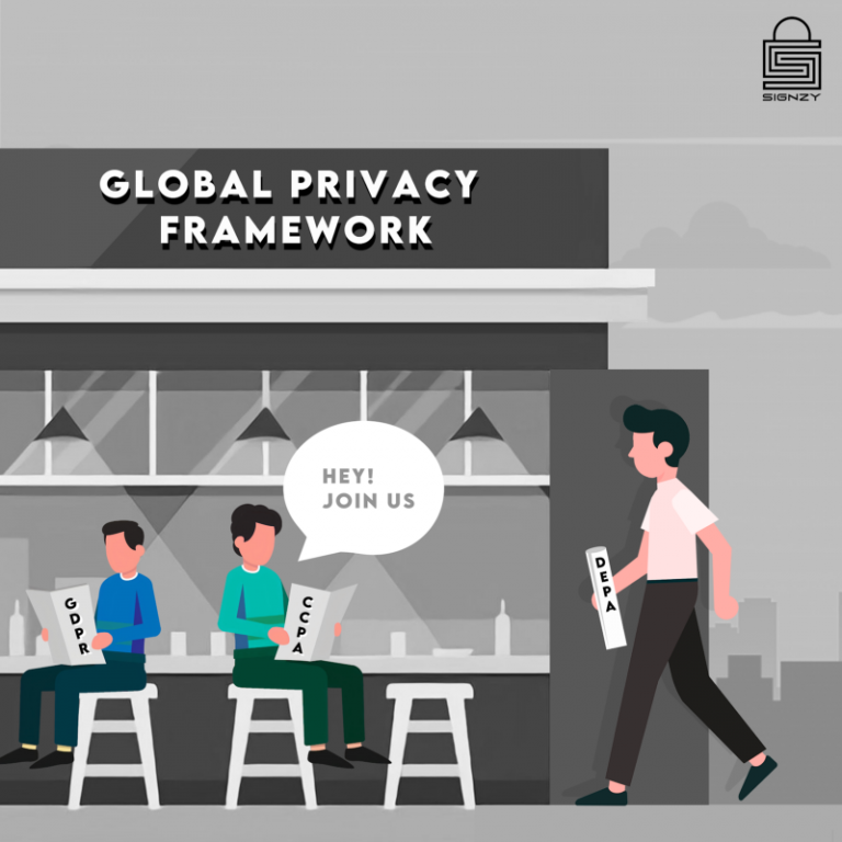 The Common Factors Of Global Privacy Framework — A Brief Overview On GDPR, CCPA & DEPA