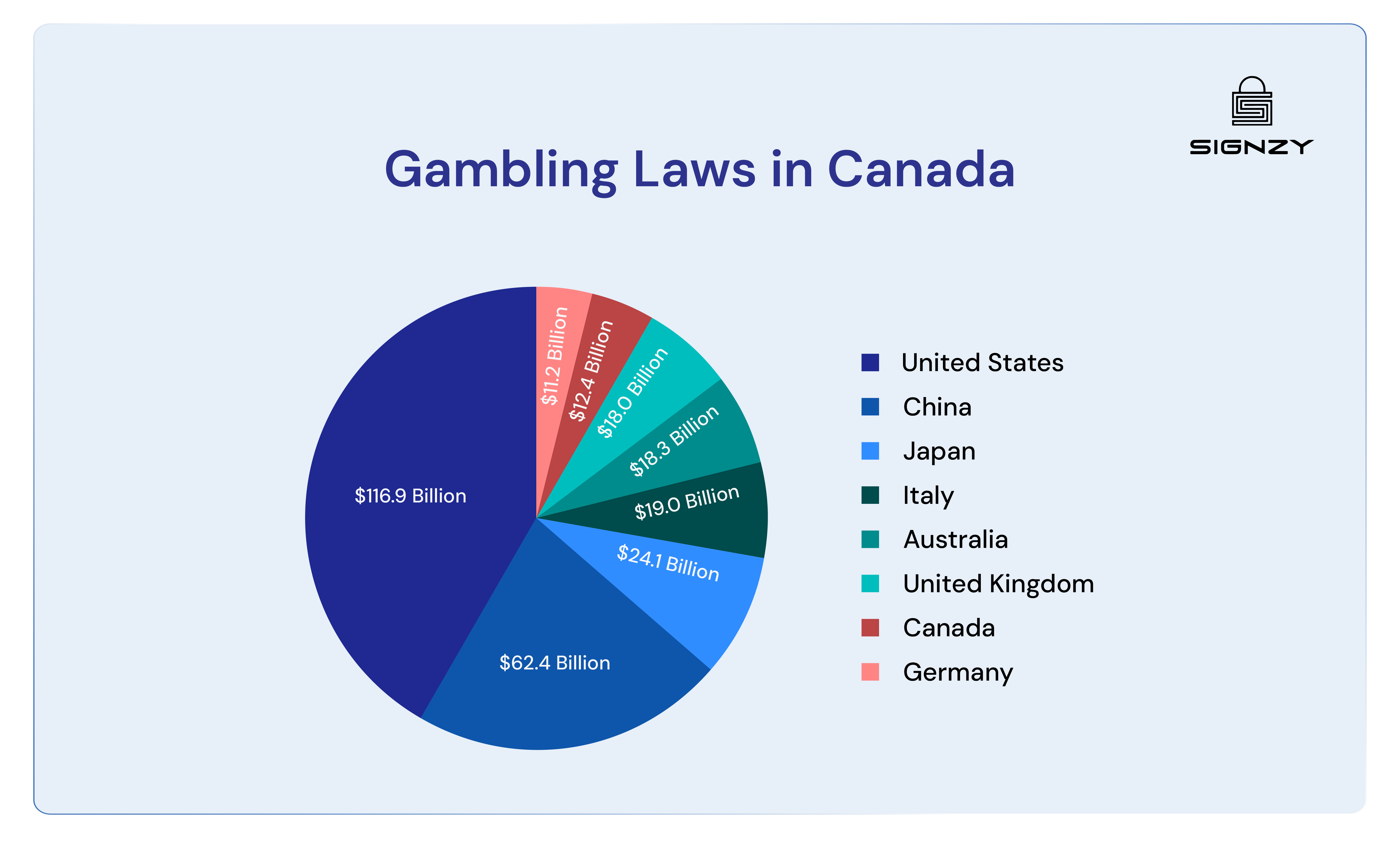 gambling-laws-in-canada-regulations-provincial-requirements-and-more-image-42