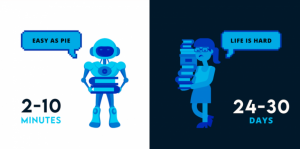 demystifying-ipa-for-finance-fb756c22894-image-27