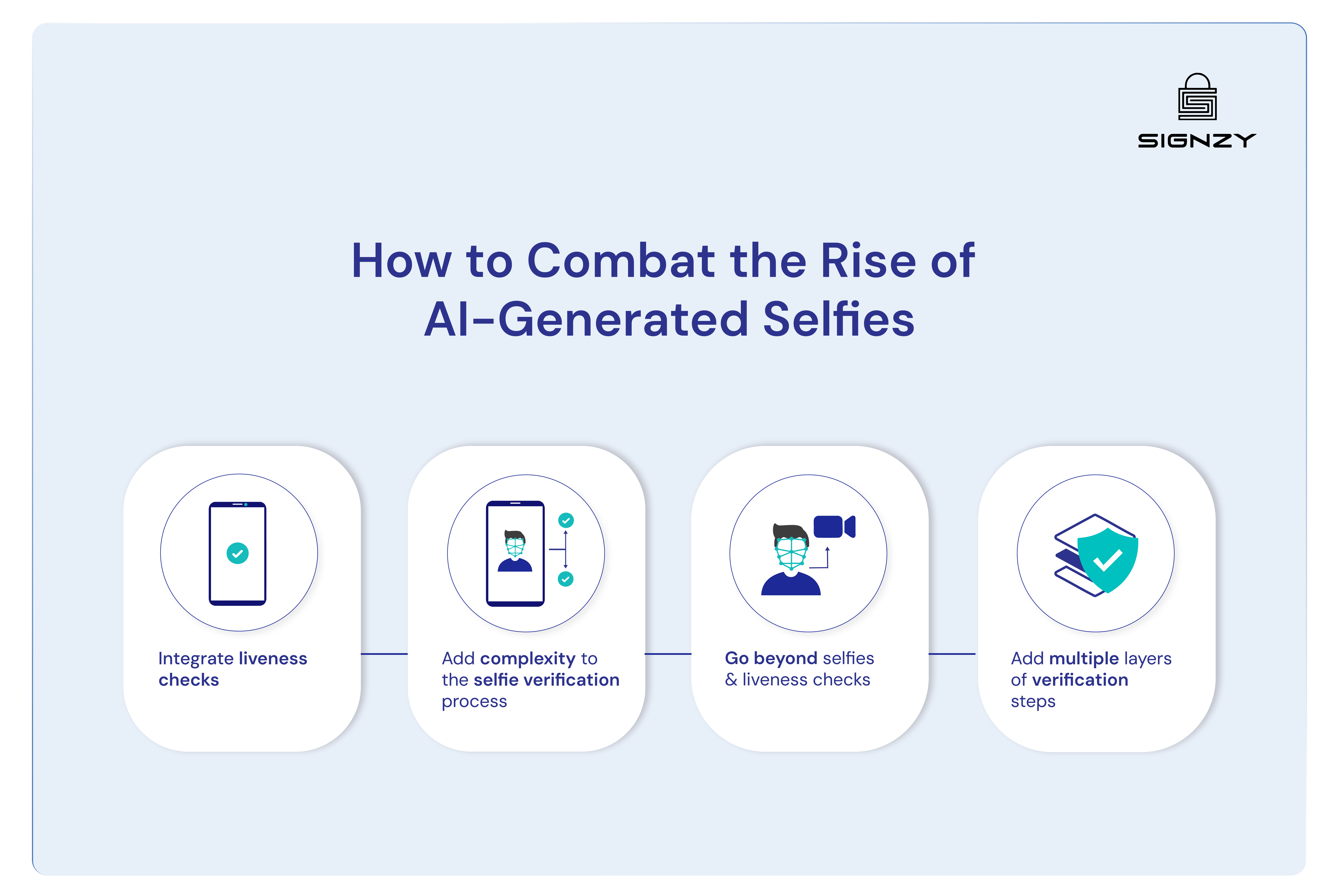 ai-generated-selfies-what-are-they-and-how-your-business-can-counter-them-image-11