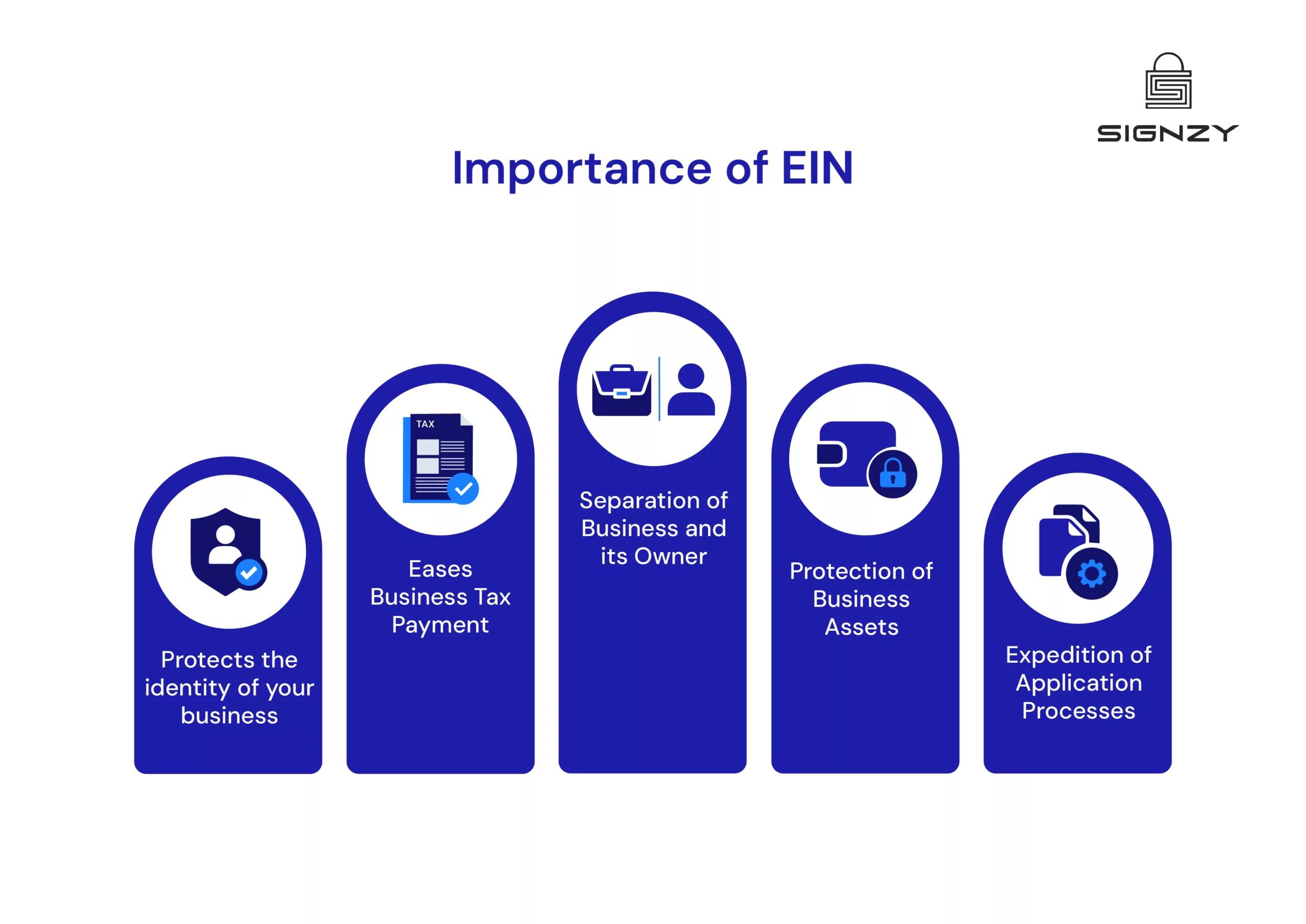 ein-guide-employer-identification-image-8