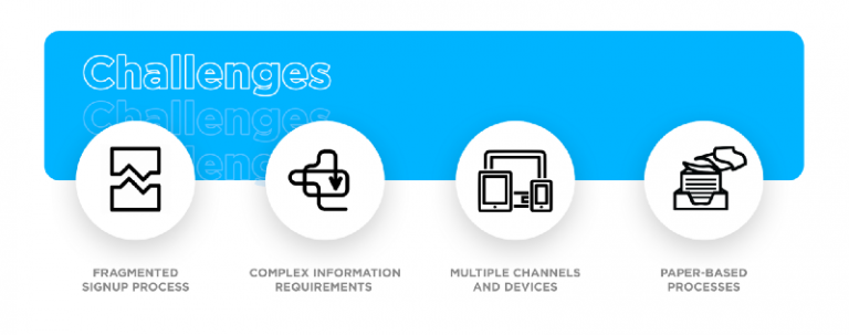 digital-onboarding-in-life-insurance-sector-image-28