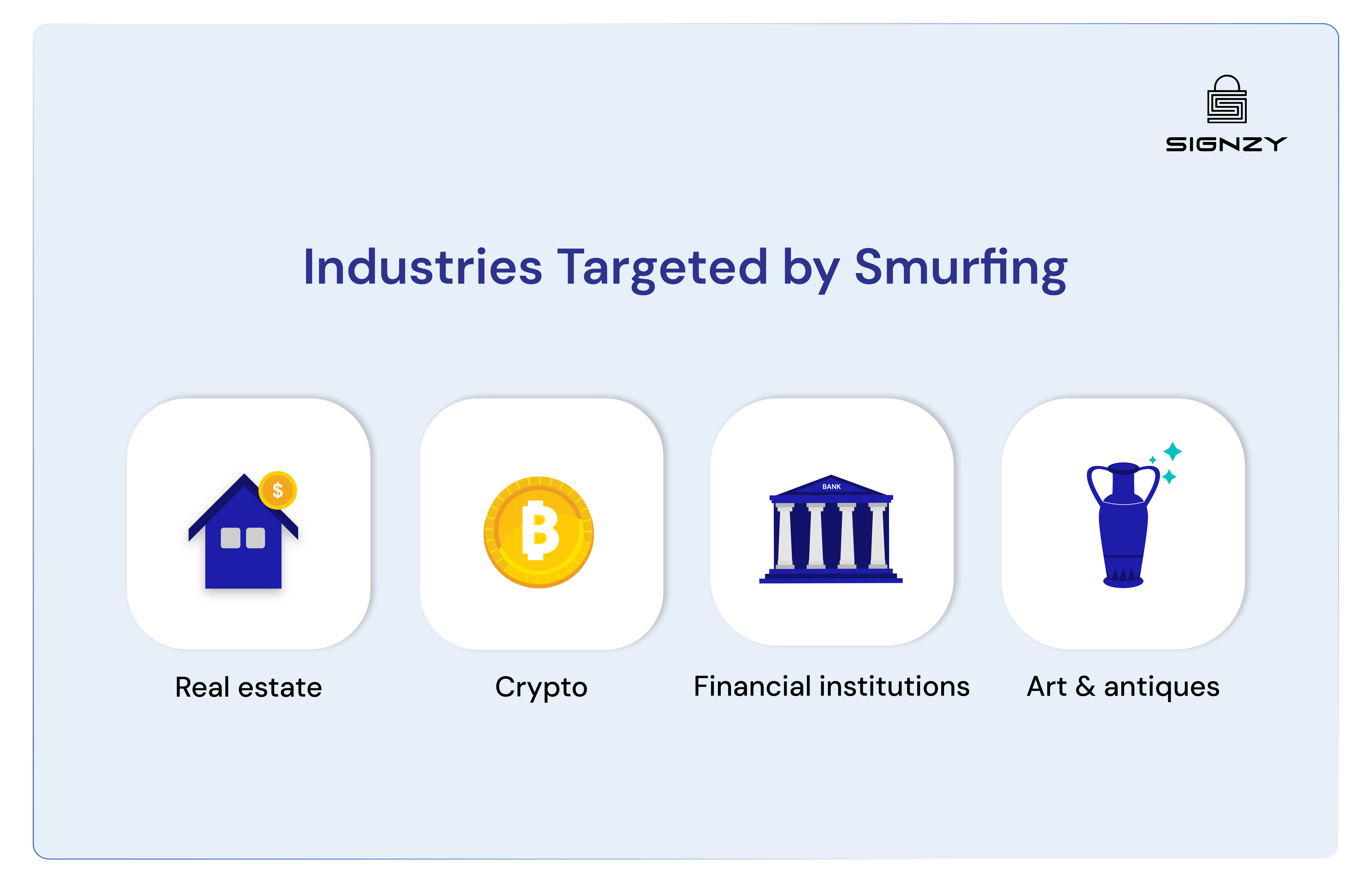 what-is-smurfing-in-money-laundering-does-it-affect-your-business-image-20