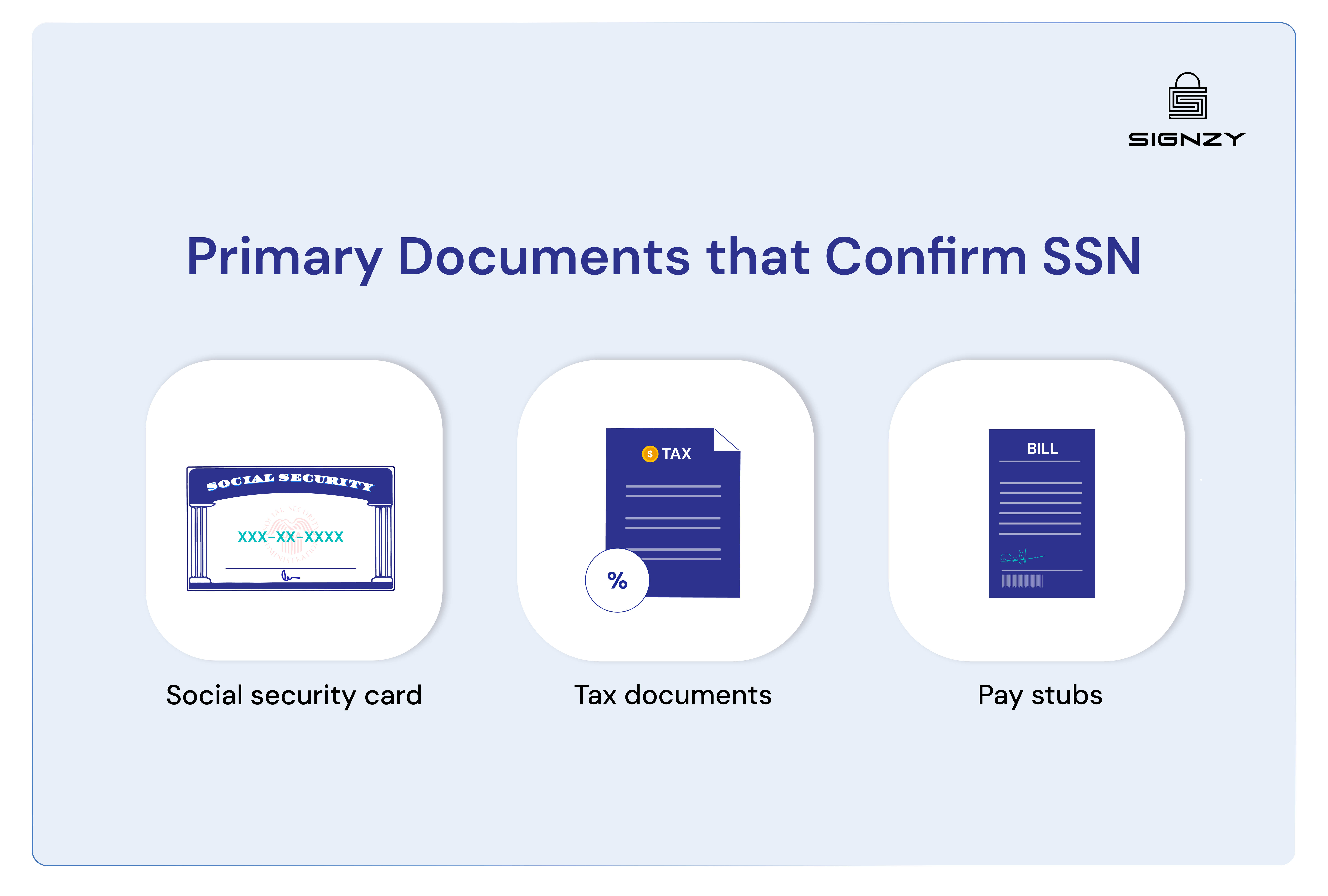 what-documents-confirm-ssn-image-12